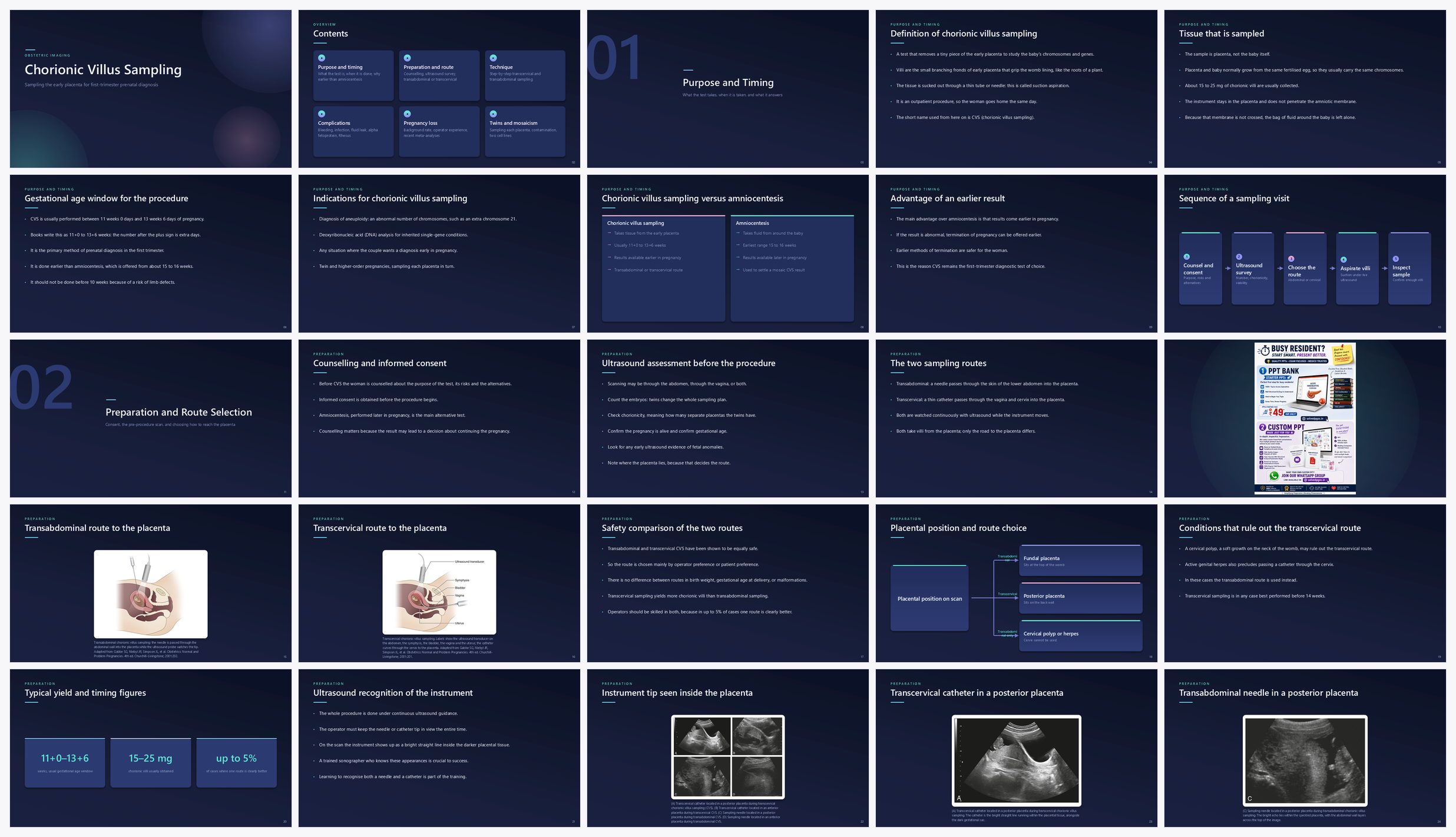 Preview of the first 25 slides of Chorionic Villus Sampling