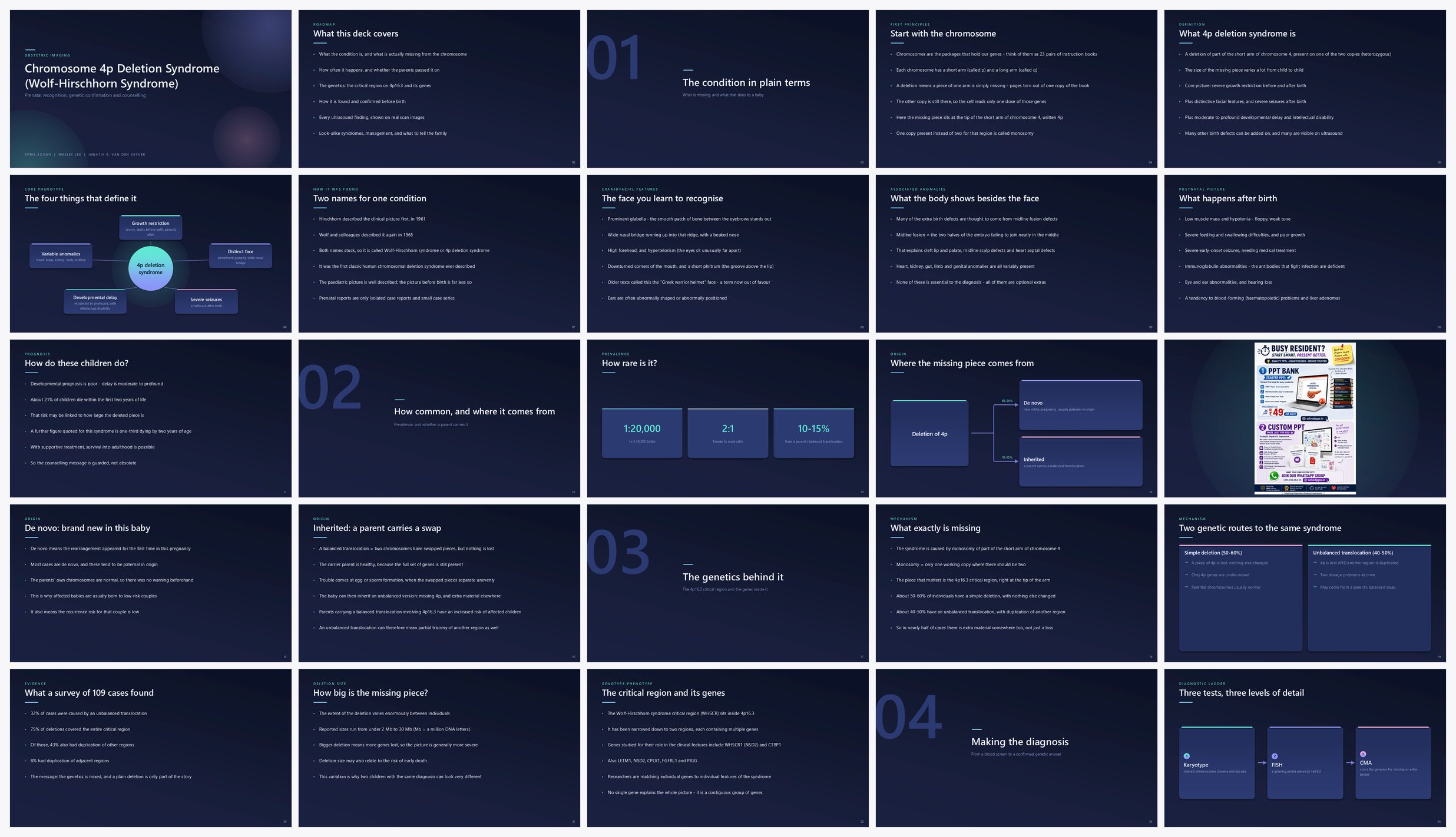 Preview of the first 25 slides of Chromosome 4p Deletion Syndrome (Wolf-Hirschhorn Syndrome)