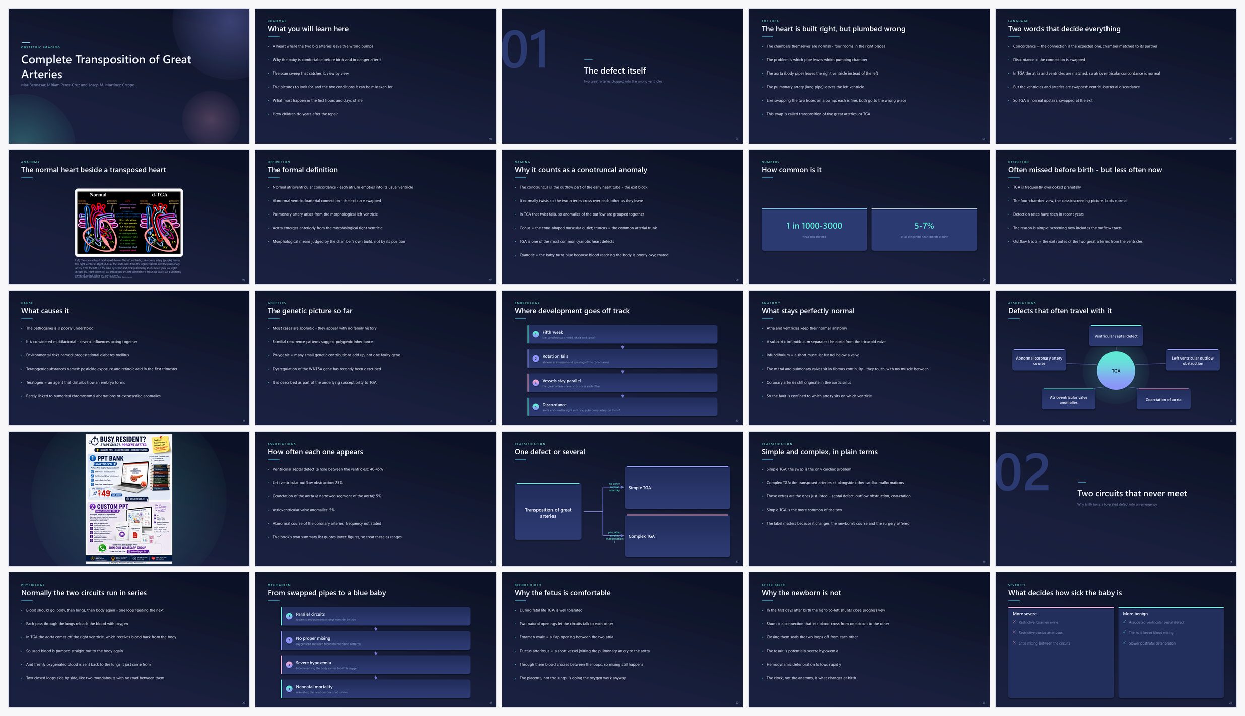 Preview of the first 25 slides of Complete Transposition of Great Arteries
