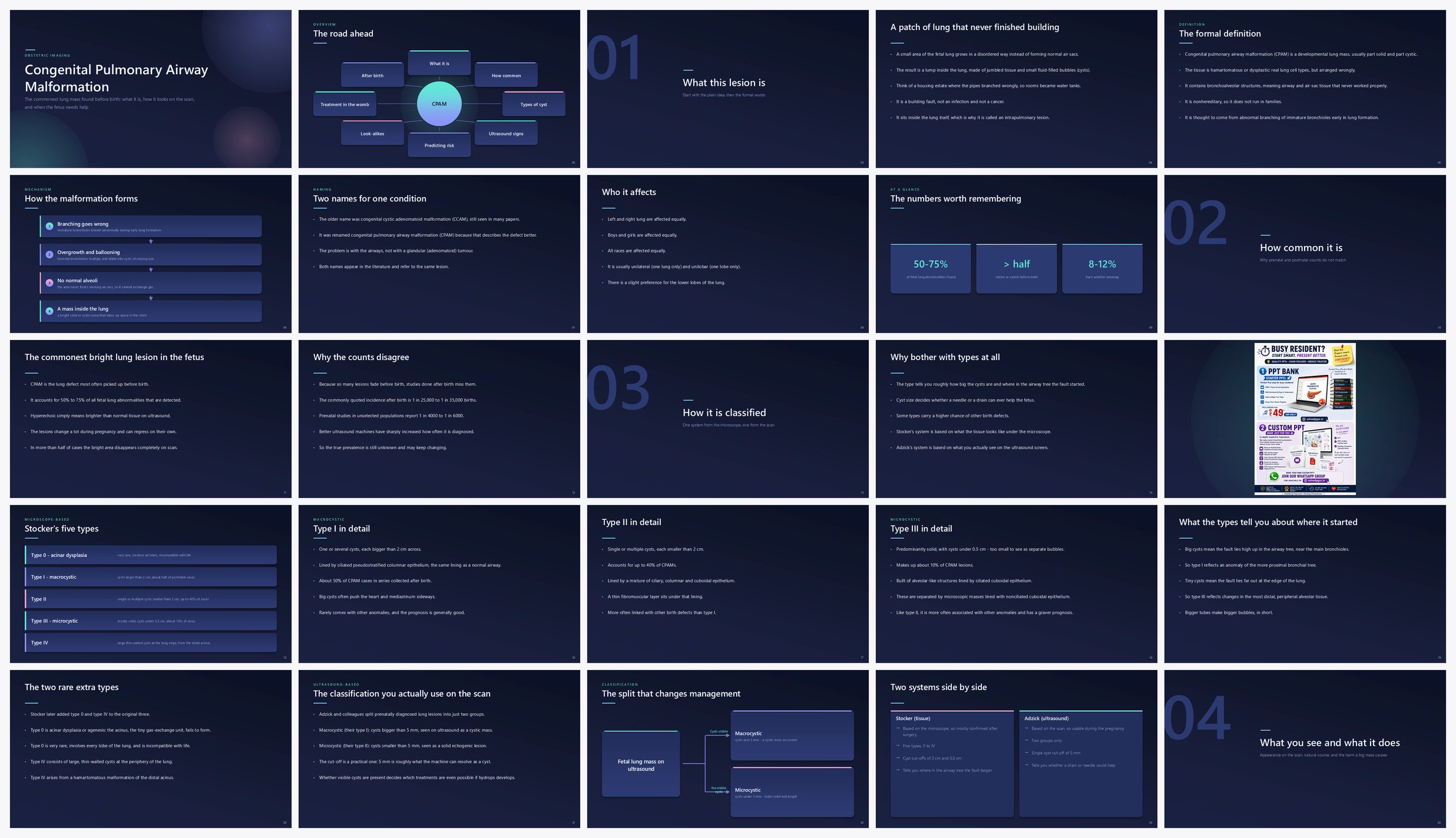 Preview of the first 25 slides of Congenital Pulmonary Airway Malformation