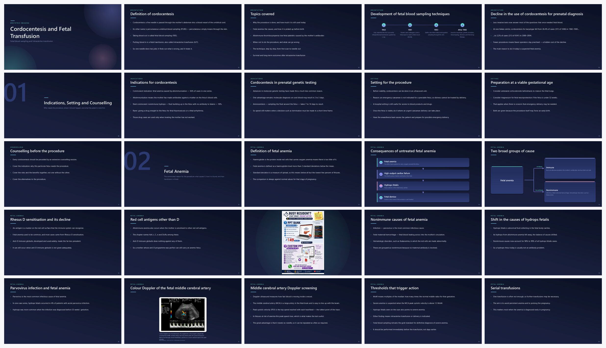 Preview of the first 25 slides of Cordocentesis and Fetal Transfusion