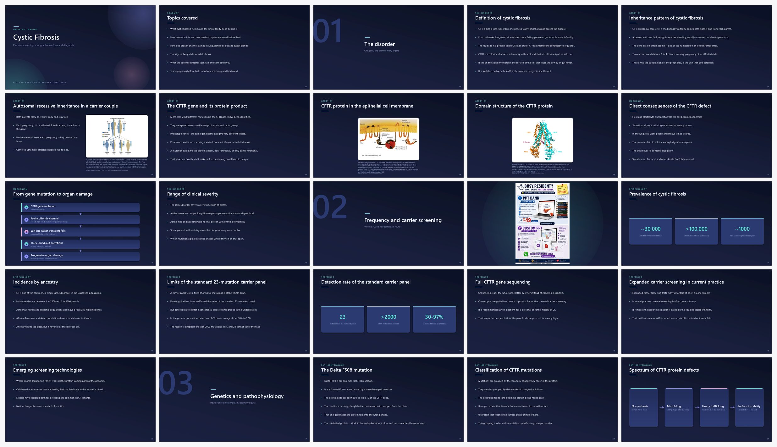 Preview of the first 25 slides of Cystic Fibrosis
