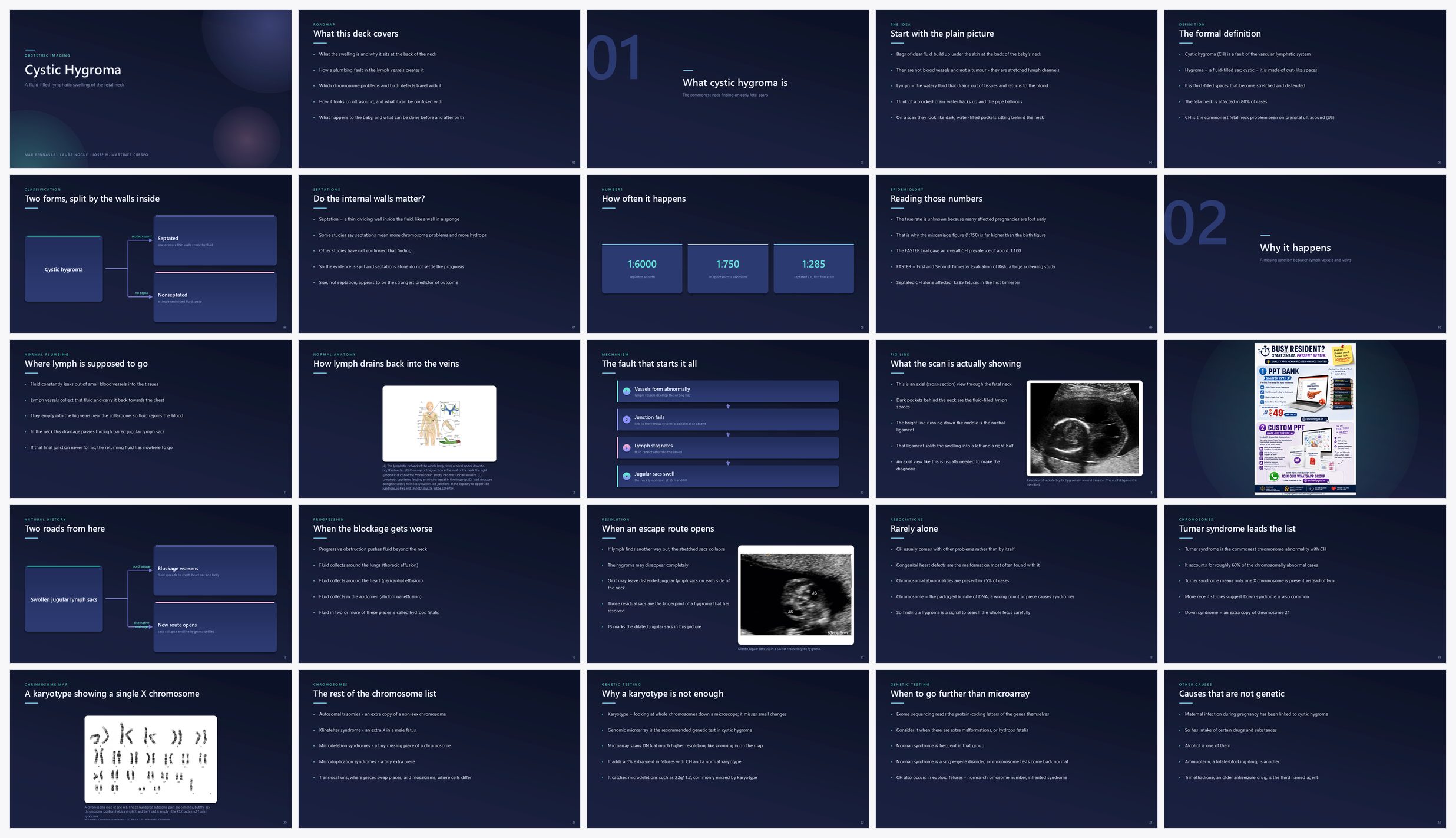 Preview of the first 25 slides of Cystic Hygroma