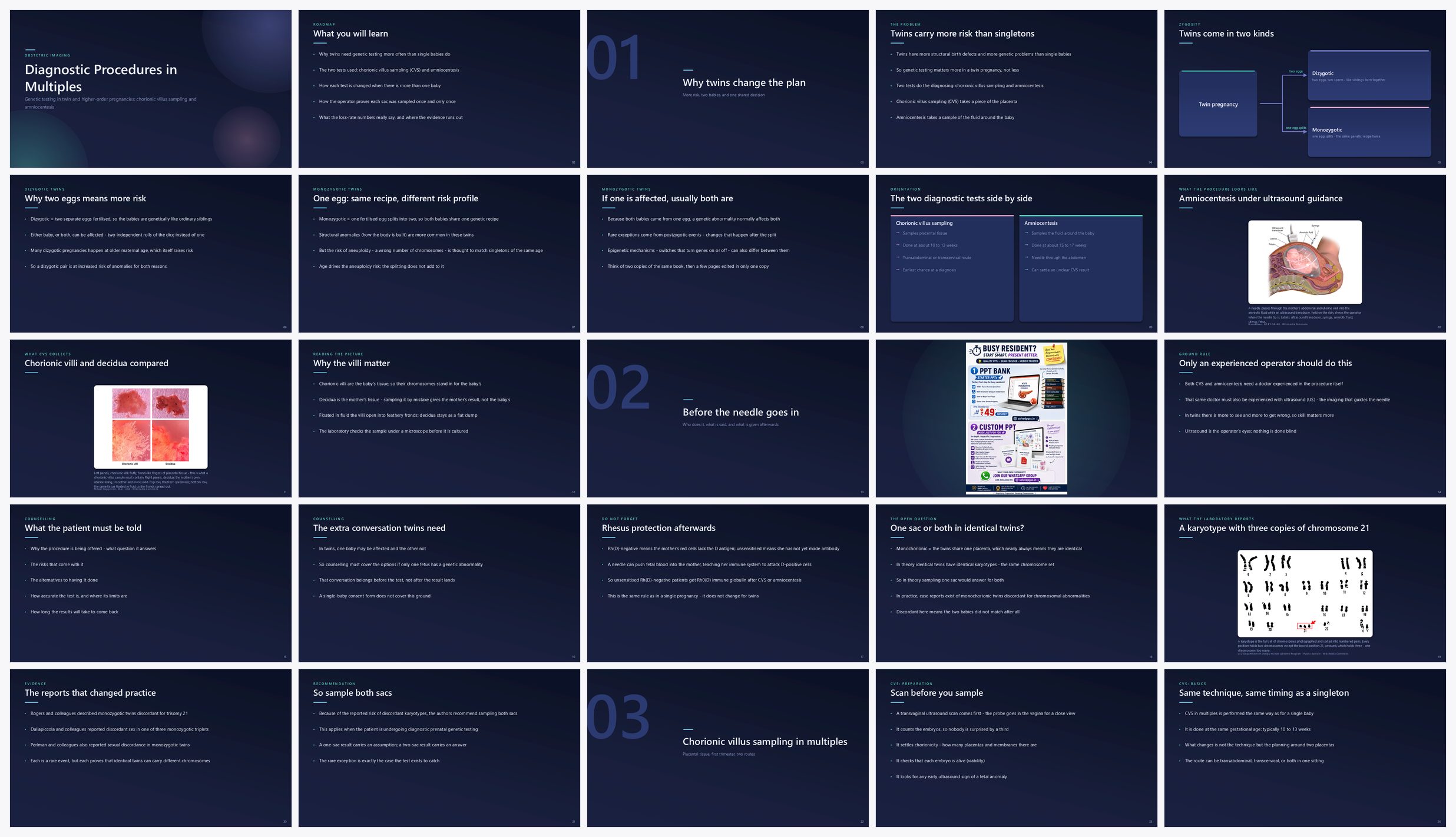 Preview of the first 25 slides of Diagnostic Procedures in Multiples