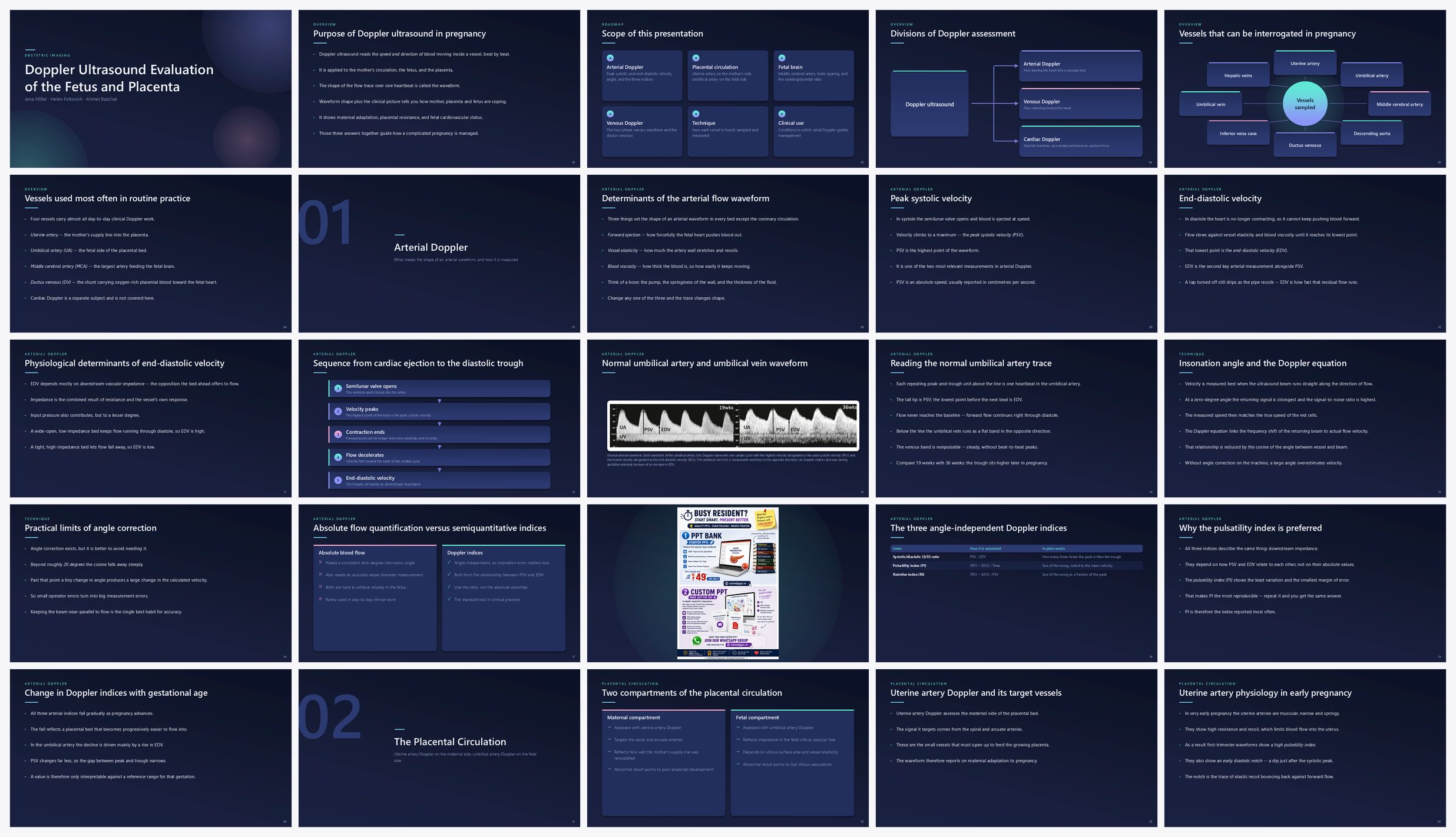 Preview of the first 25 slides of Doppler Ultrasound Evaluation of the Fetus and Placenta