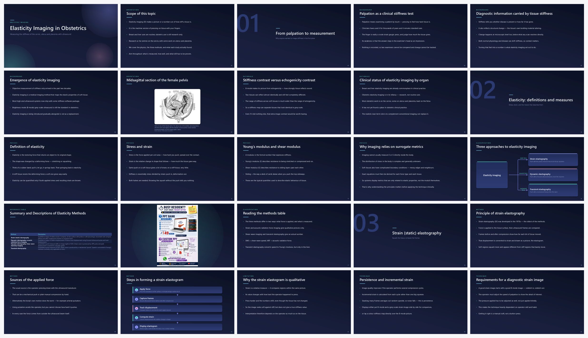 Preview of the first 25 slides of Elasticity Imaging in Obstetrics