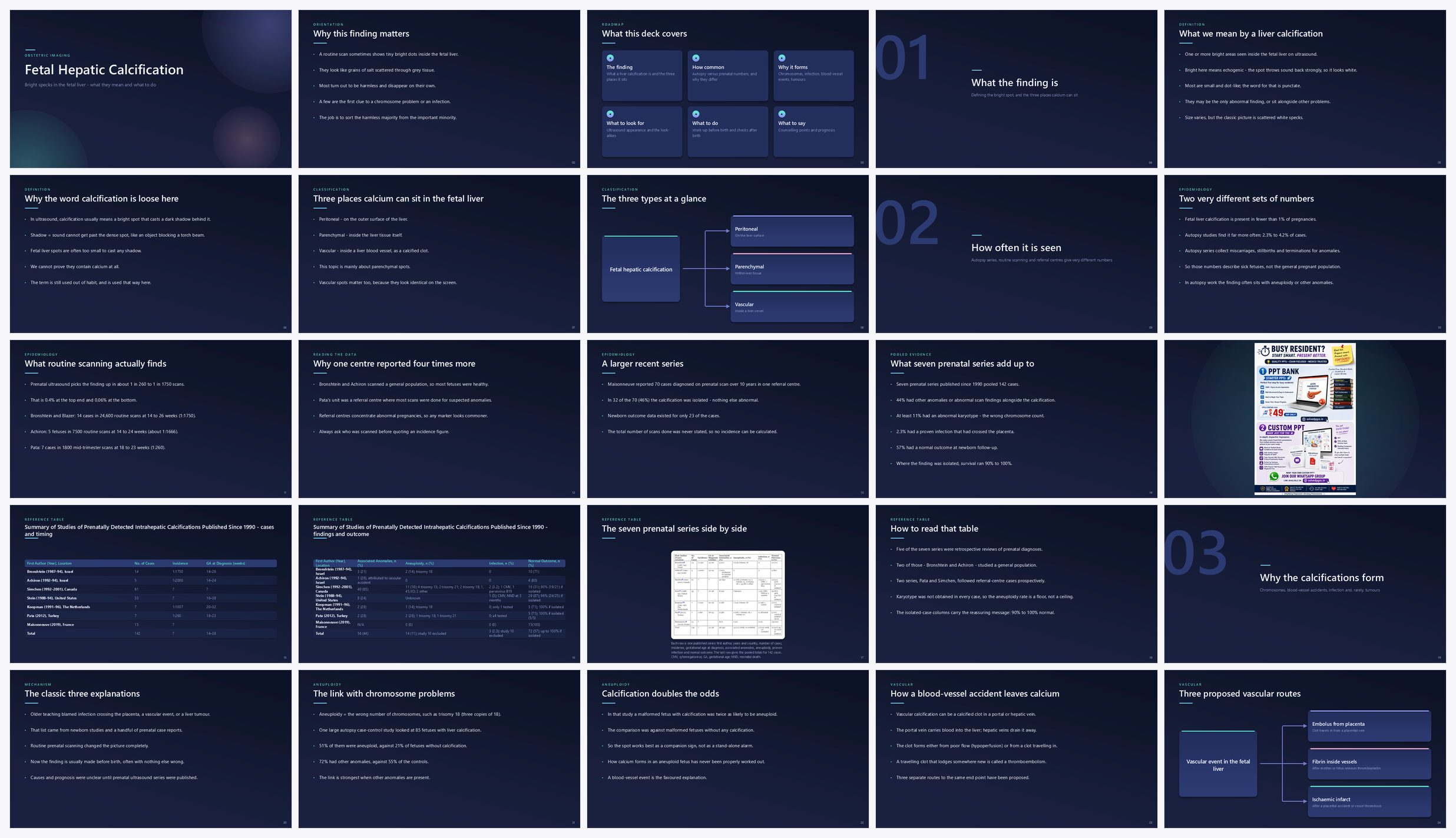 Preview of the first 25 slides of Fetal Hepatic Calcification