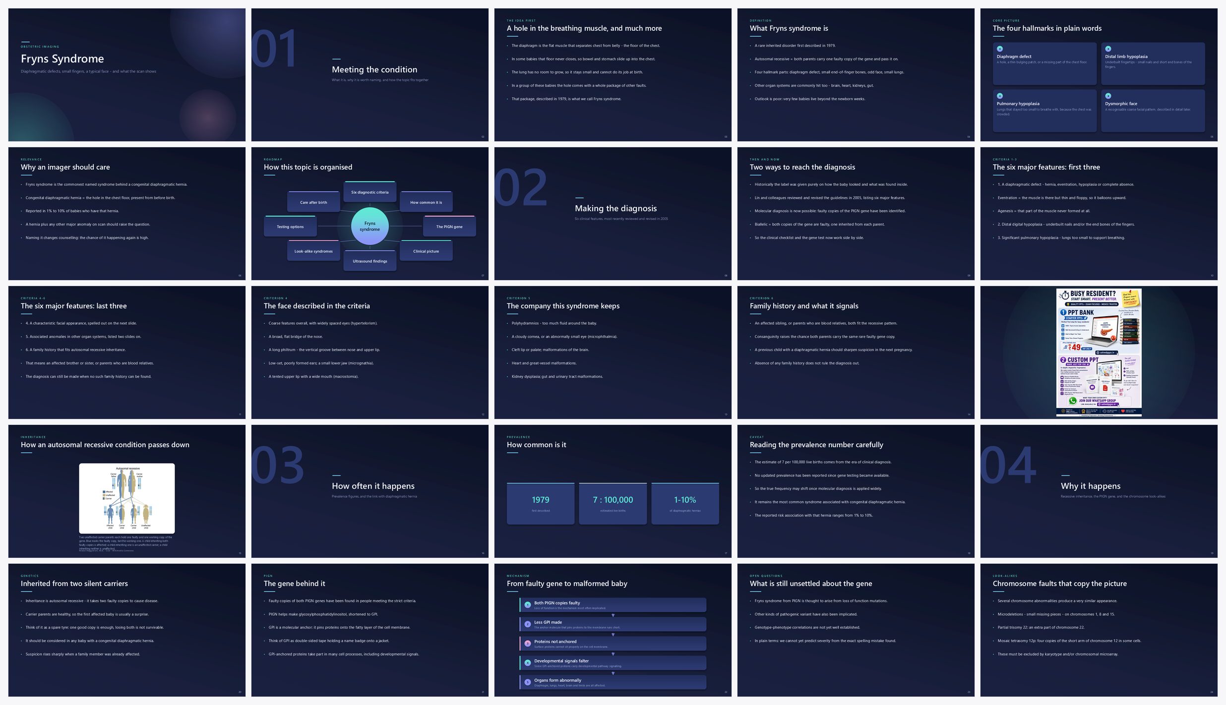 Preview of the first 25 slides of Fryns Syndrome
