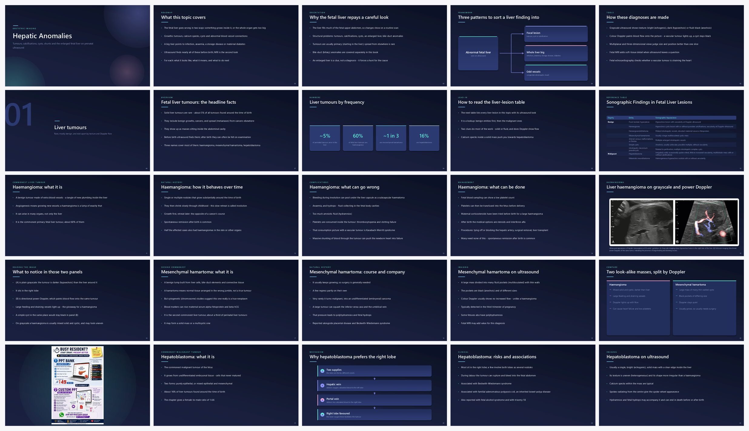 Preview of the first 25 slides of Hepatic Anomalies