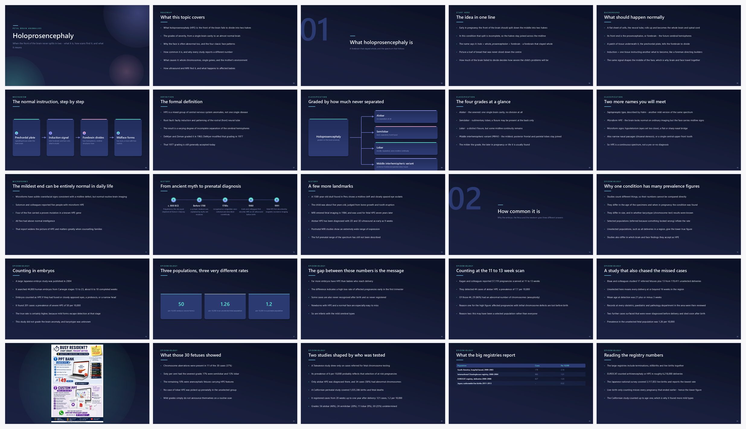 Preview of the first 25 slides of Holoprosencephaly