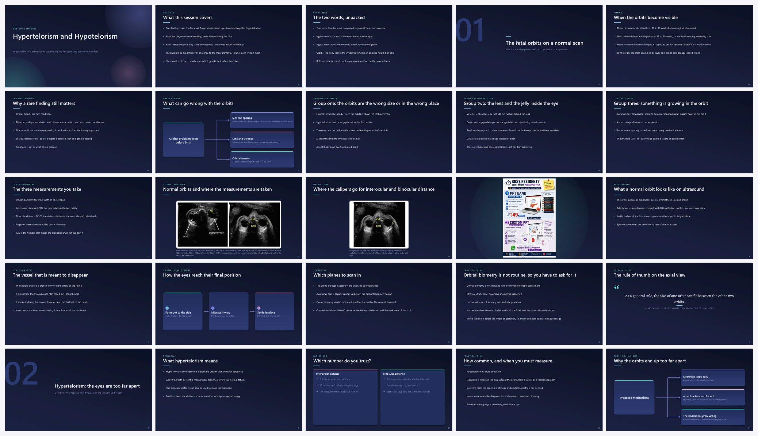 Preview of the first 25 slides of Hypertelorism and Hypotelorism