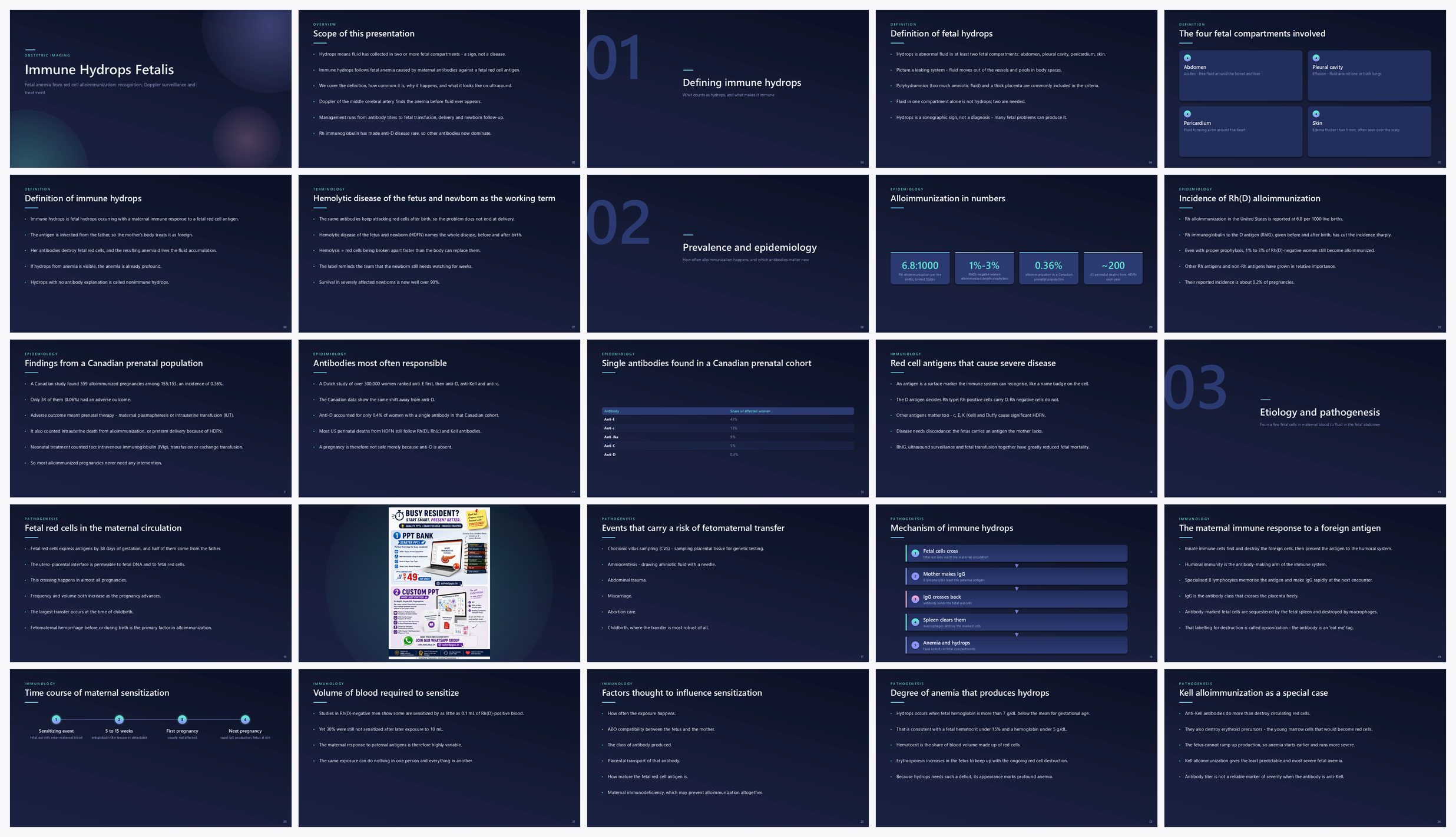 Preview of the first 25 slides of Immune Hydrops Fetalis