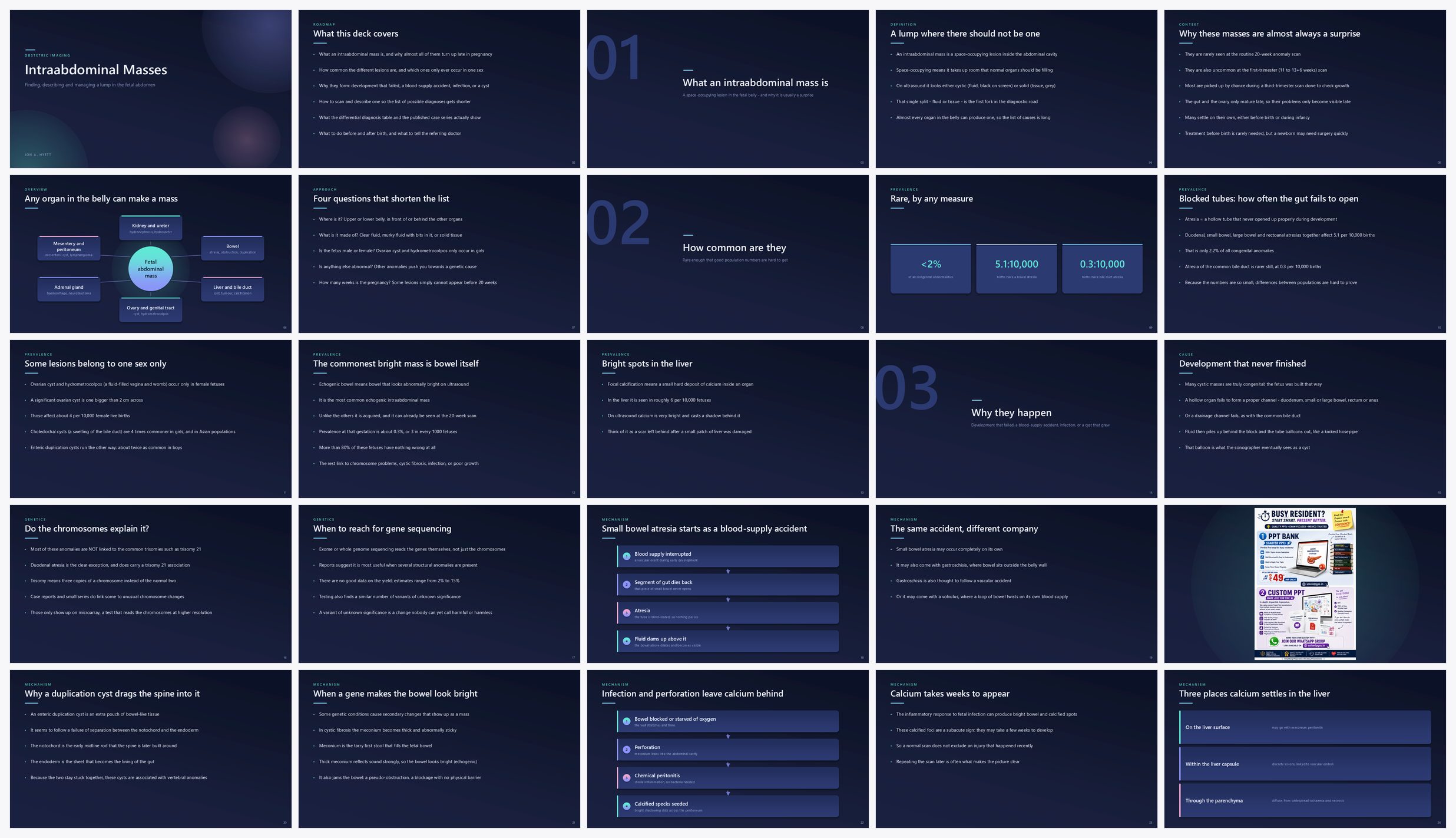 Preview of the first 25 slides of Intraabdominal Masses