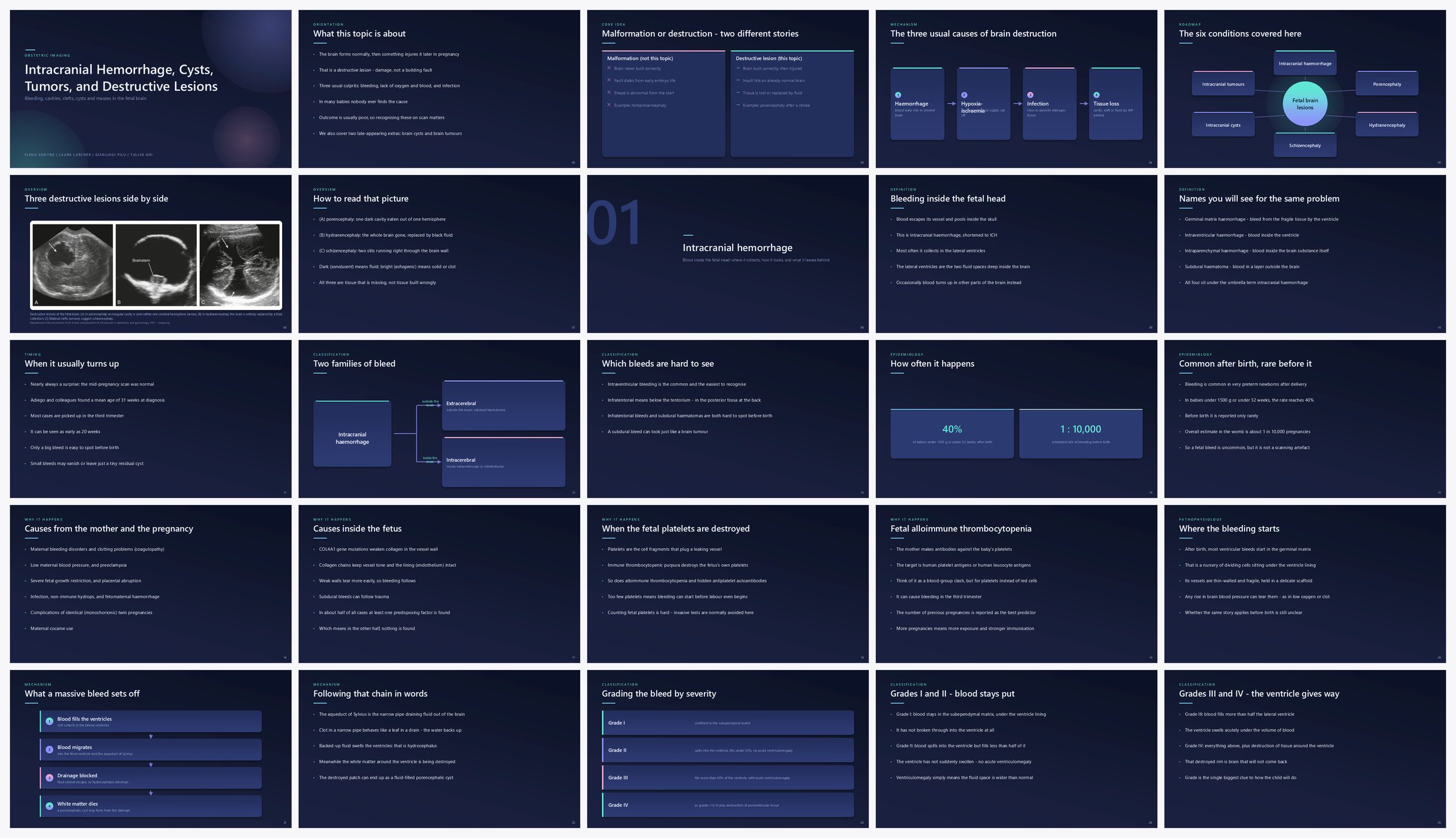 Preview of the first 25 slides of Intracranial Hemorrhage, Cysts, Tumors, and Destructive Lesions