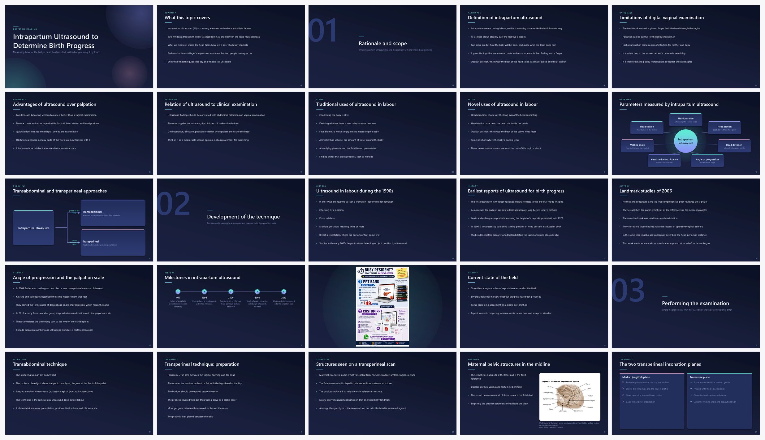 Preview of the first 25 slides of Intrapartum Ultrasound to Determine Birth Progress