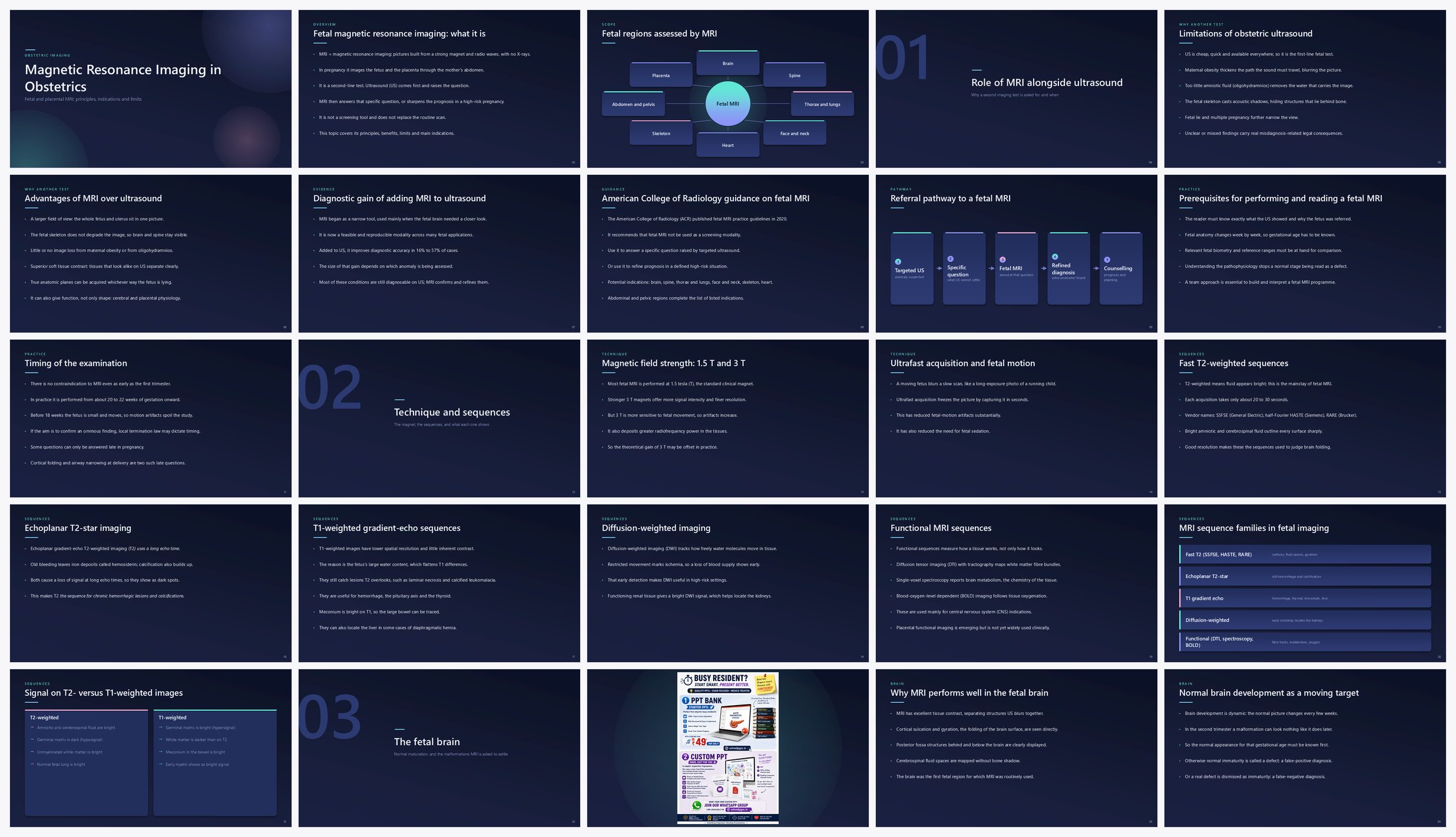 Preview of the first 25 slides of Magnetic Resonance Imaging in Obstetrics