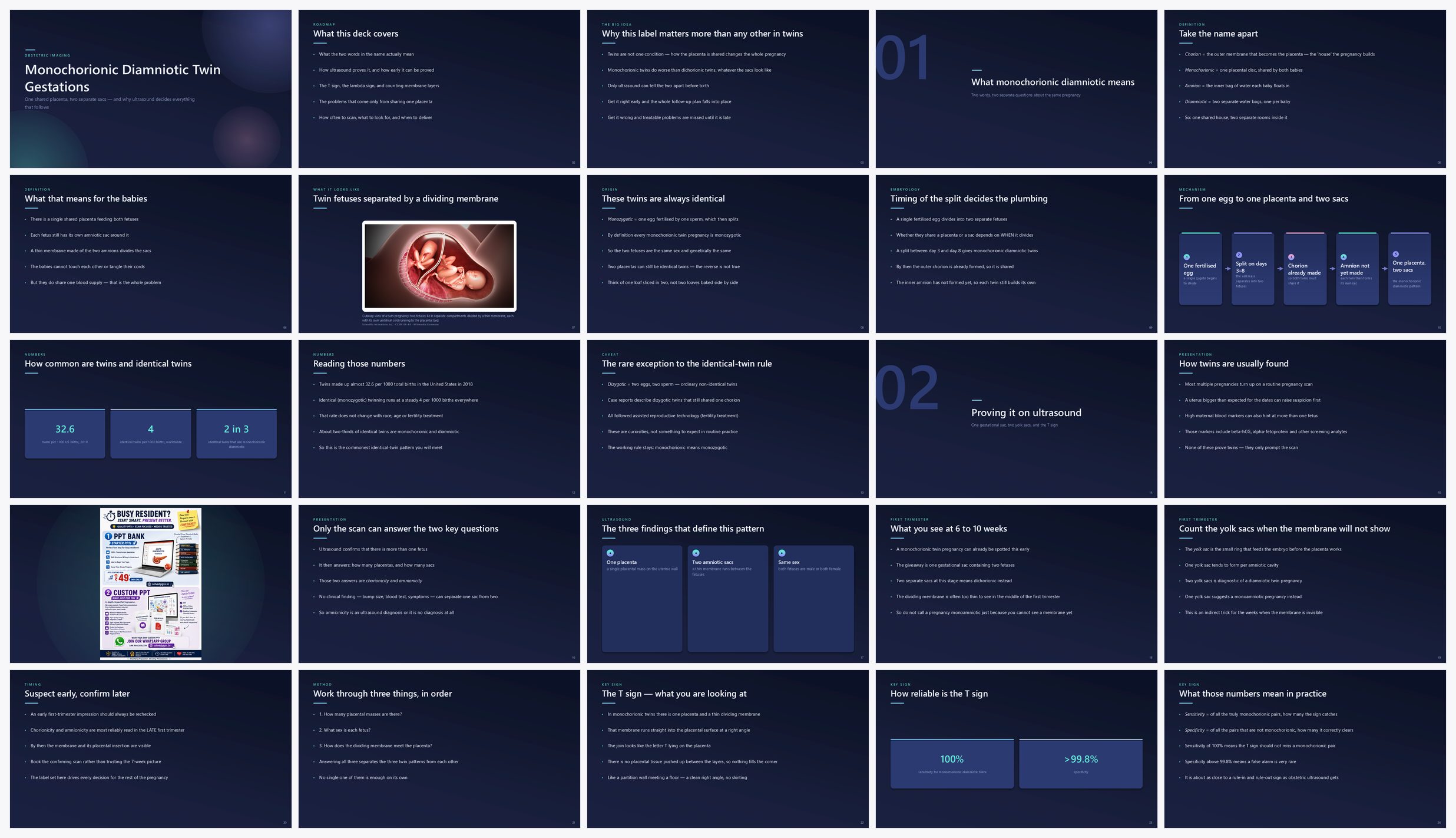 Preview of the first 25 slides of Monochorionic Diamniotic Twin Gestations