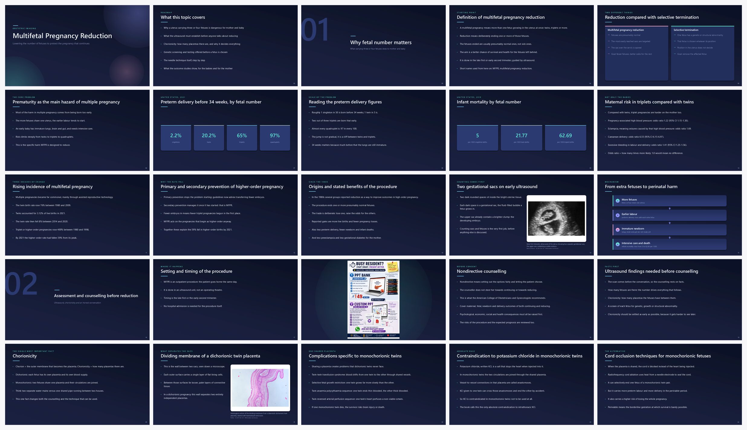 Preview of the first 25 slides of Multifetal Pregnancy Reduction