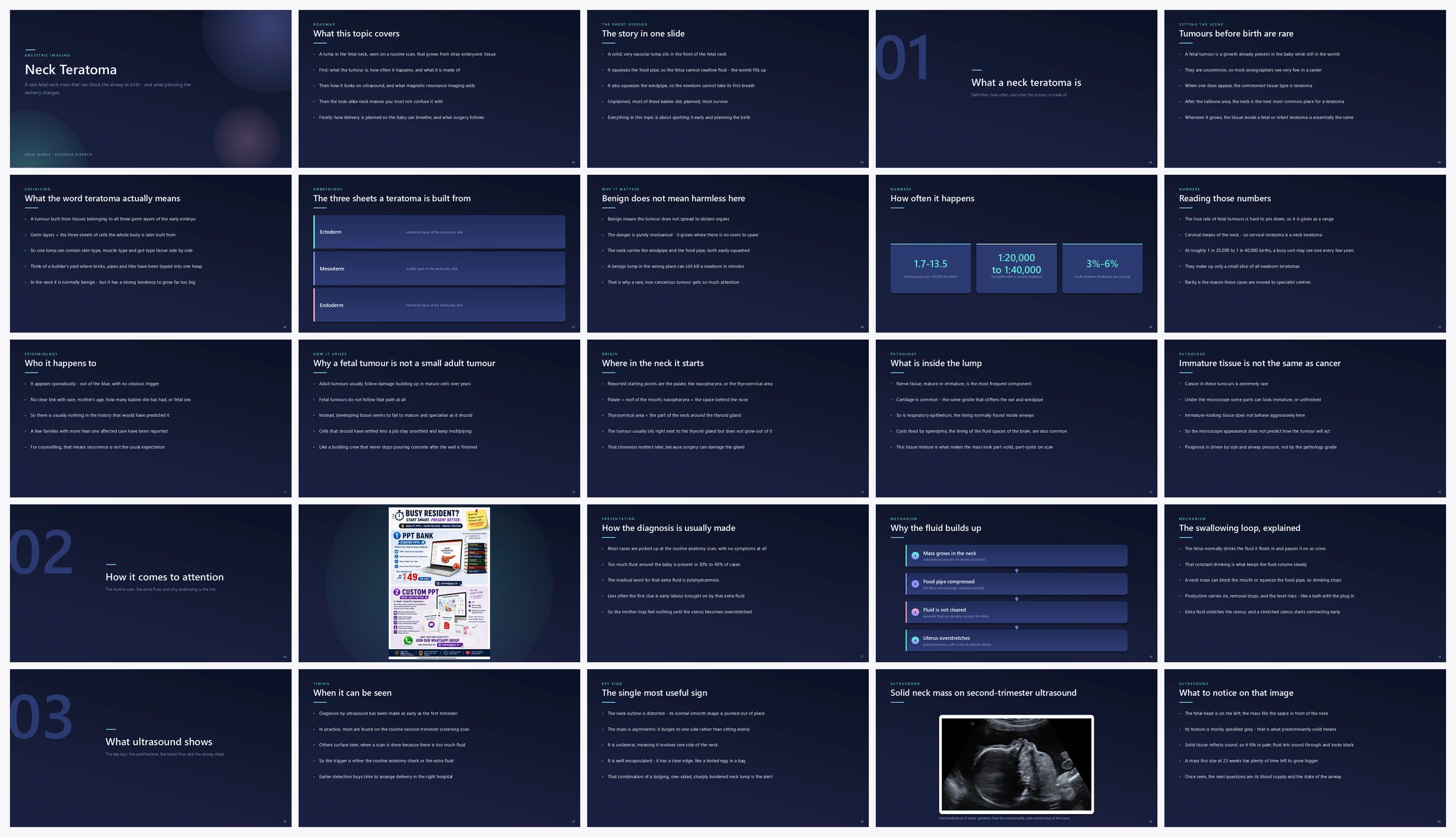 Preview of the first 25 slides of Neck Teratoma