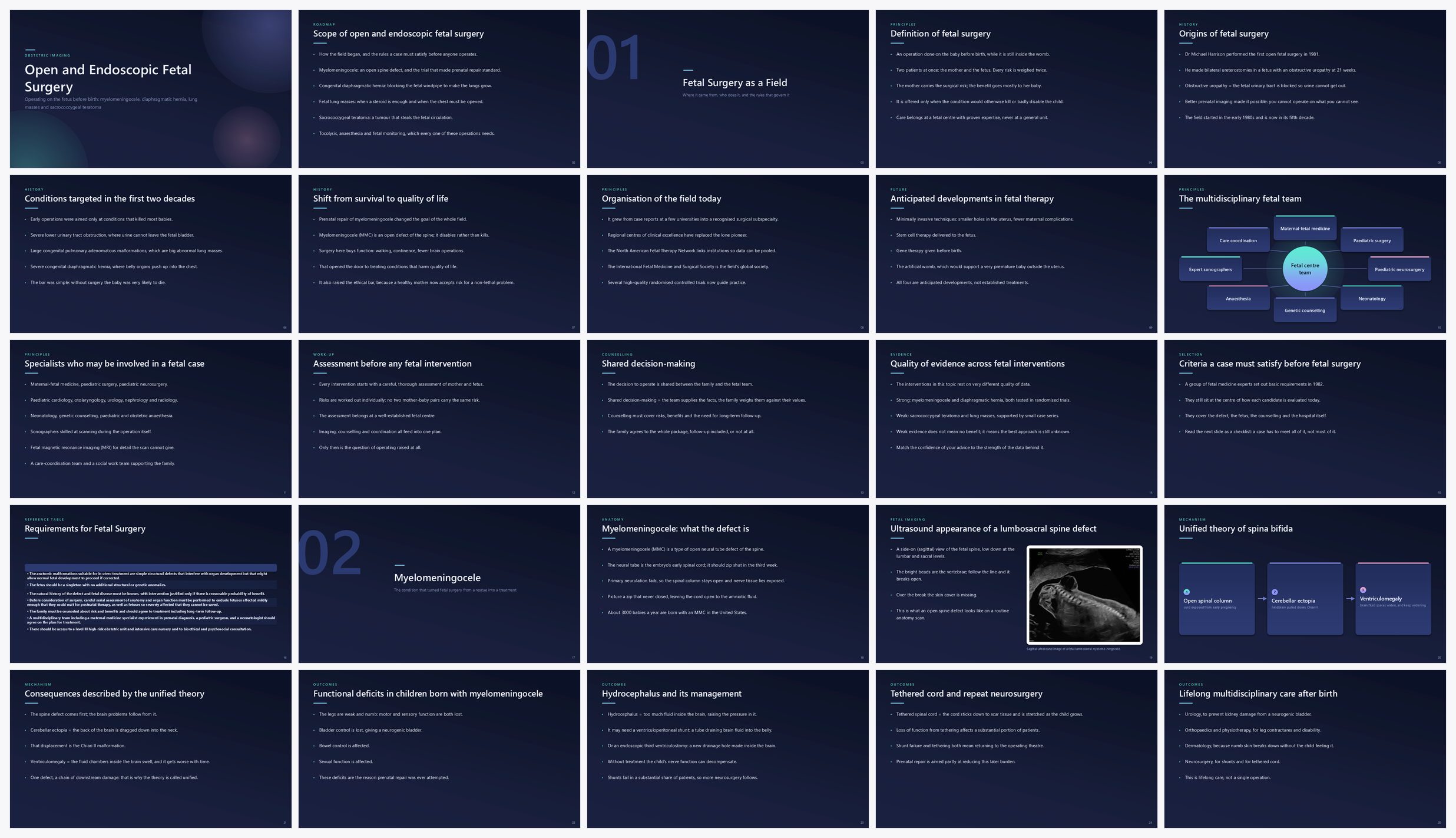Preview of the first 25 slides of Open and Endoscopic Fetal Surgery