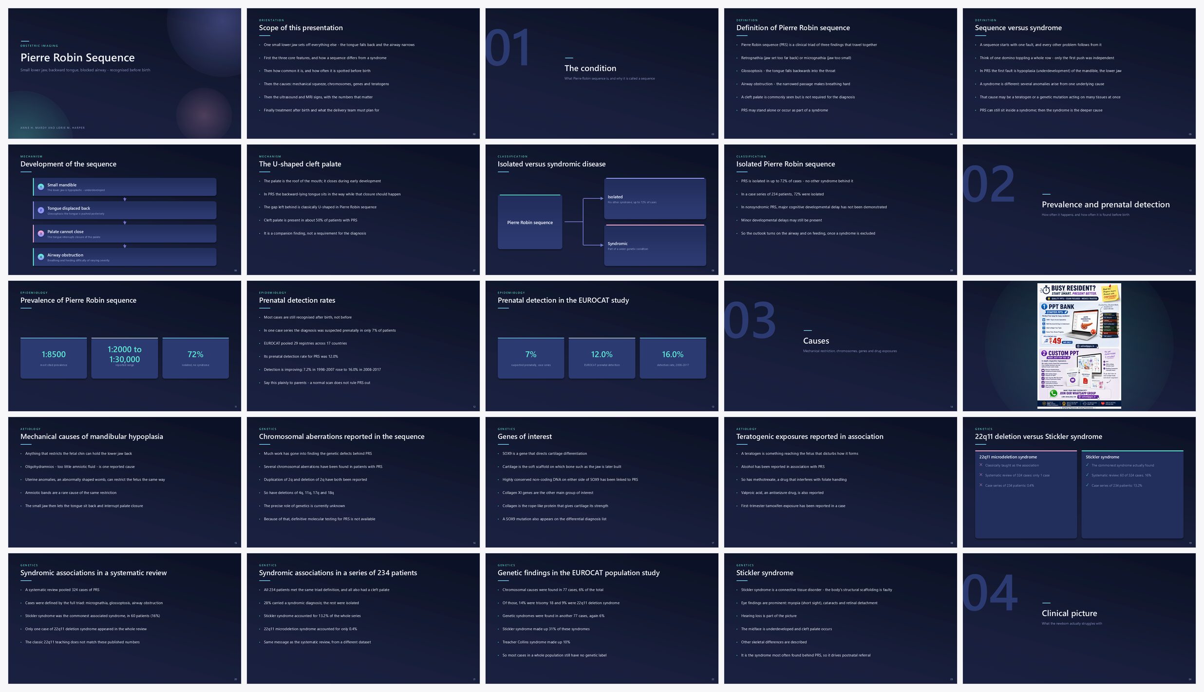 Preview of the first 25 slides of Pierre Robin Sequence