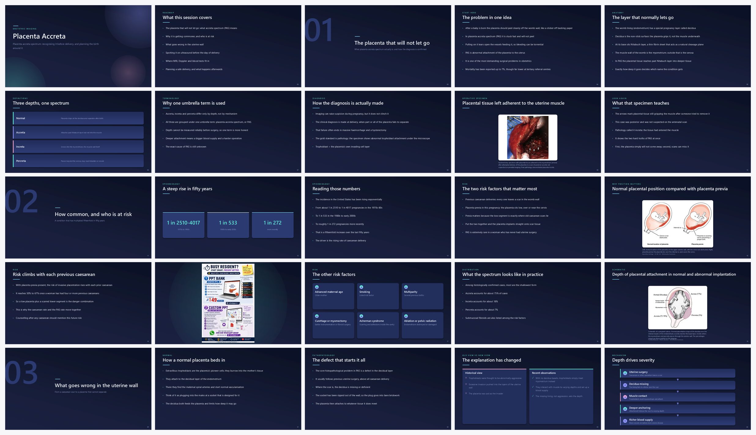 Preview of the first 25 slides of Placenta Accreta