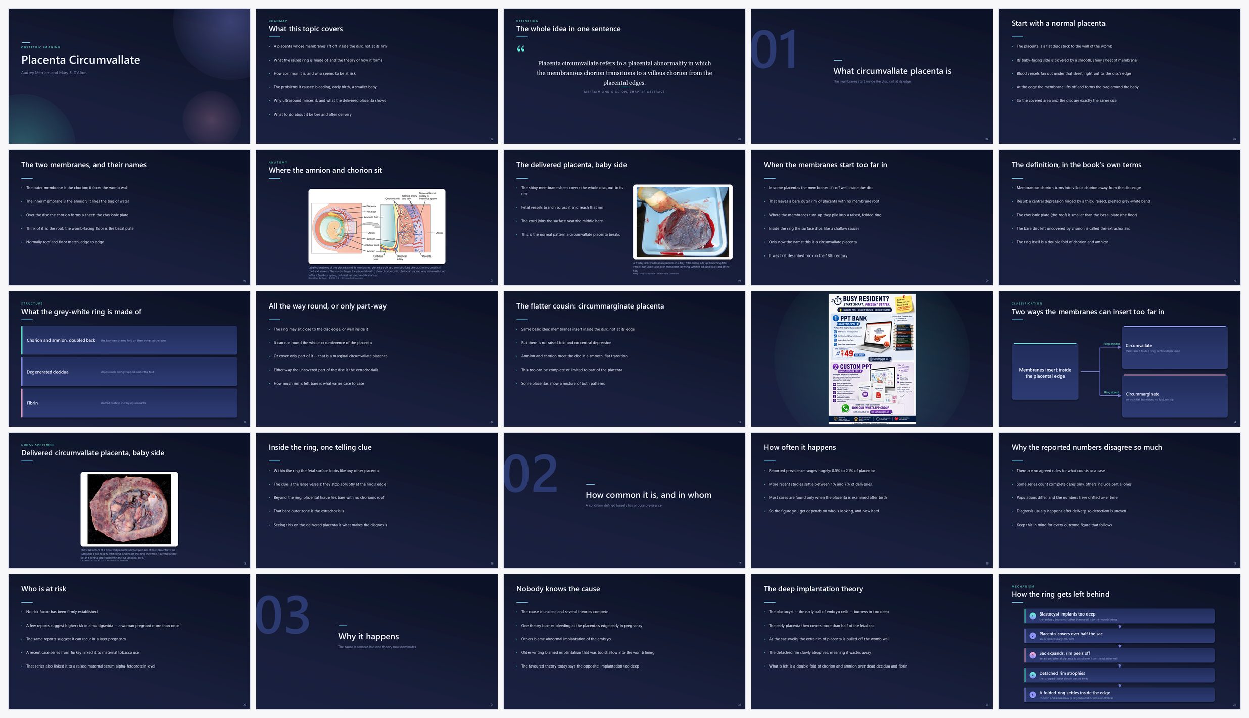 Preview of the first 25 slides of Placenta Circumvallate