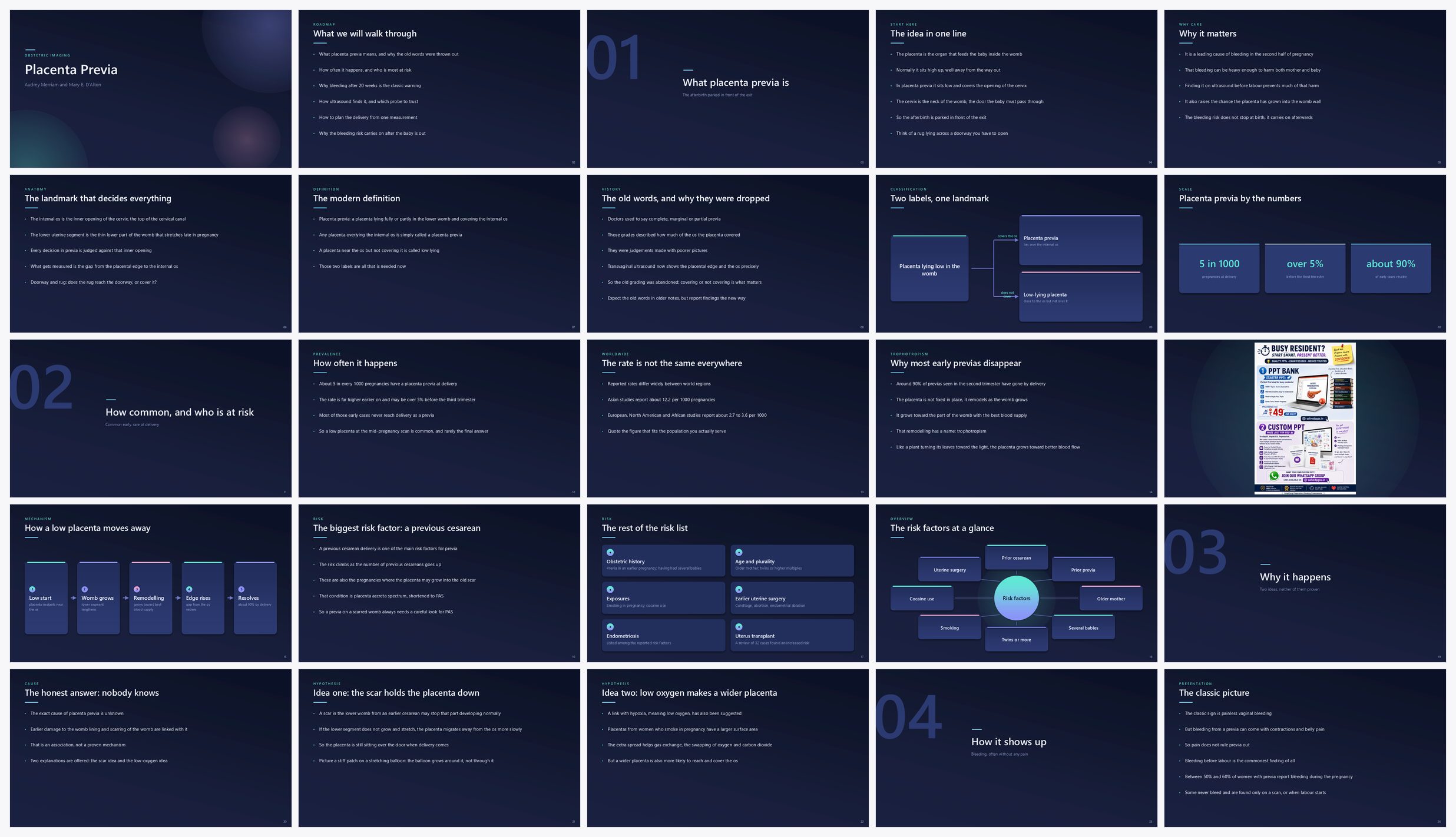 Preview of the first 25 slides of Placenta Previa