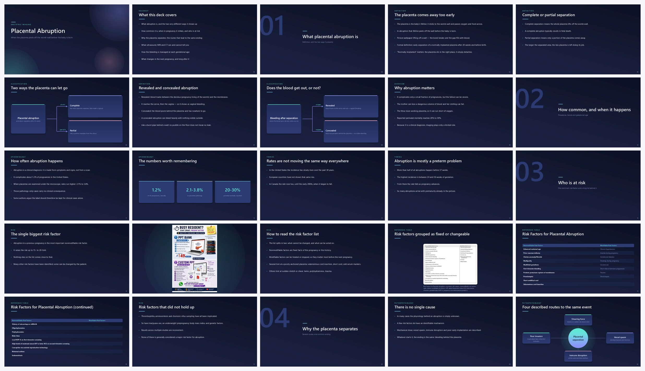 Preview of the first 25 slides of Placental Abruption