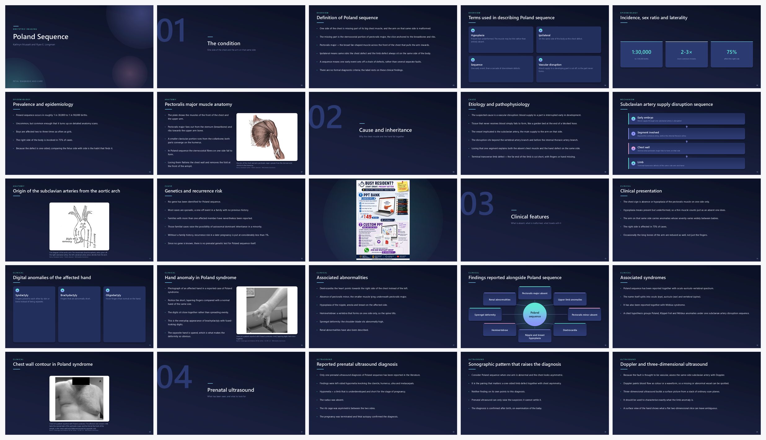 Preview of the first 25 slides of Poland Sequence