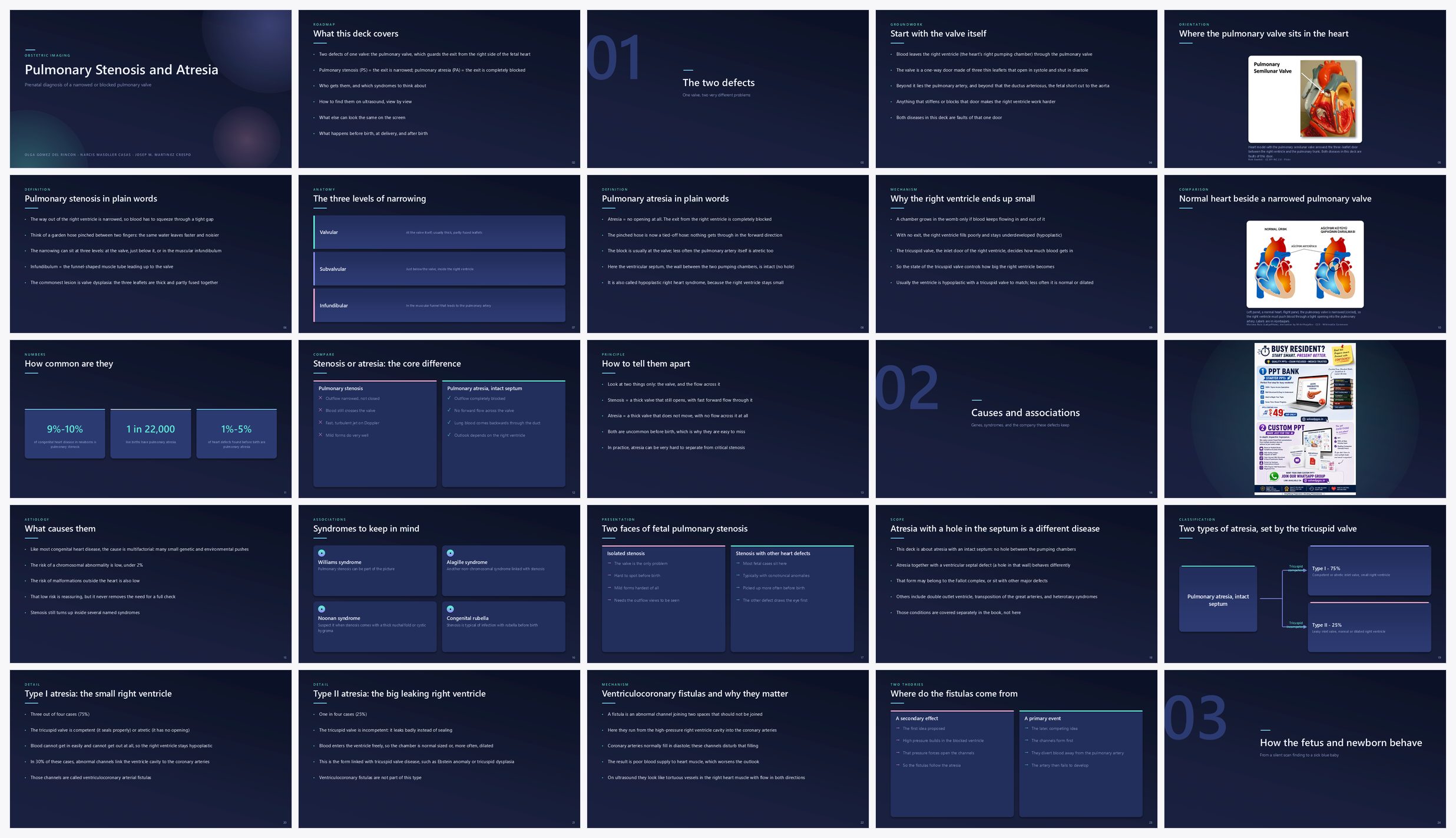 Preview of the first 25 slides of Pulmonary Stenosis and Atresia