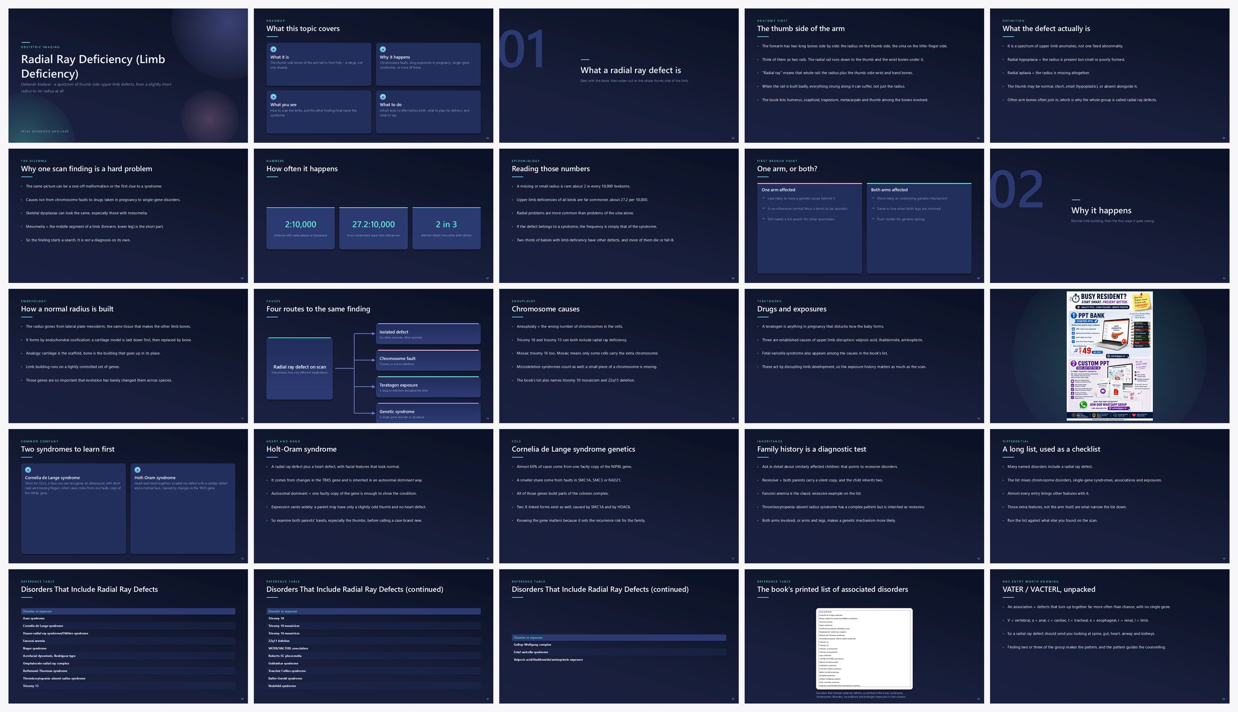 Preview of the first 25 slides of Radial Ray Deficiency (Limb Deficiency)
