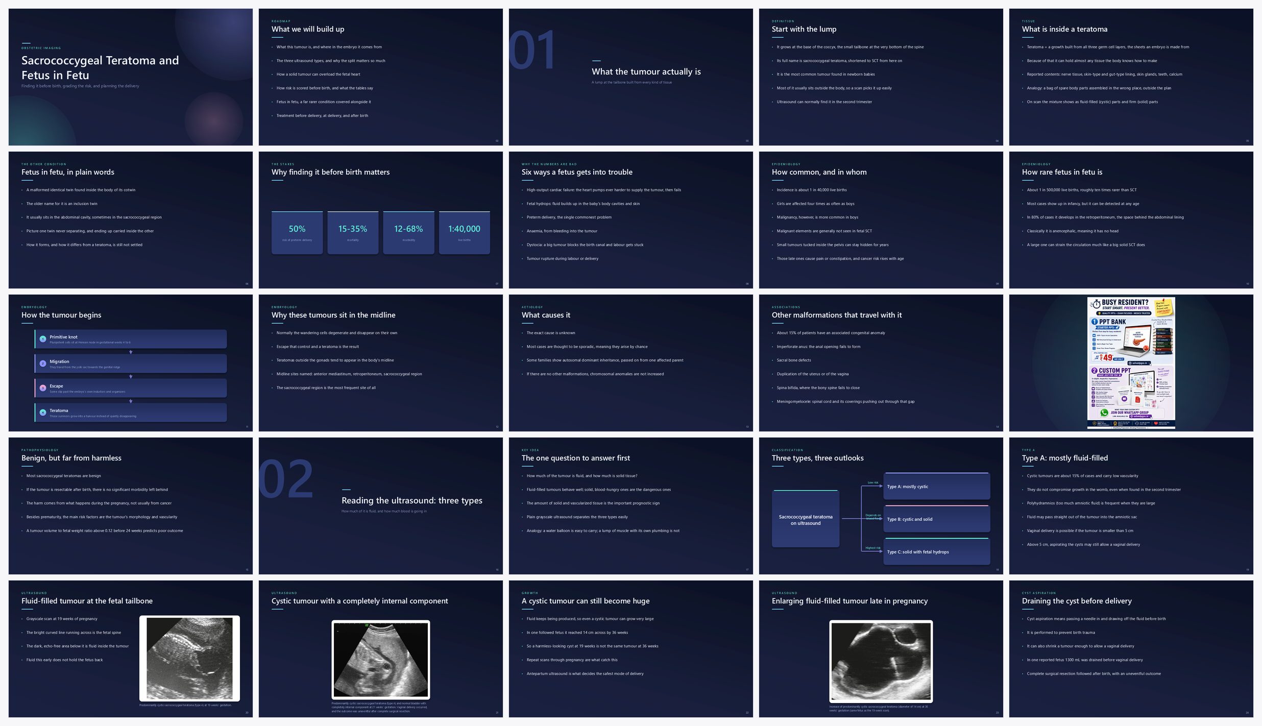 Preview of the first 25 slides of Sacrococcygeal Teratoma and Fetus in Fetu