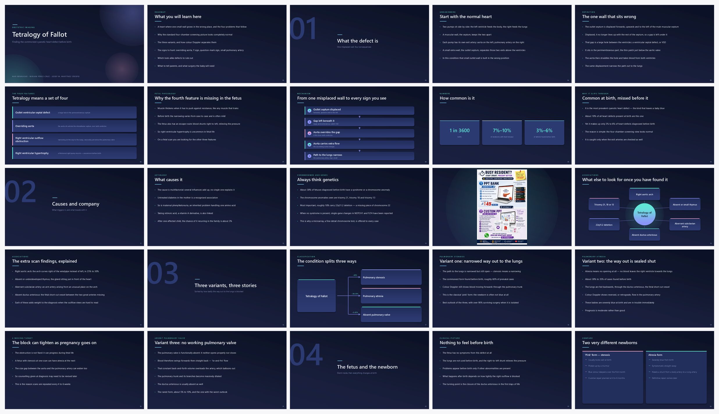 Preview of the first 25 slides of Tetralogy of Fallot