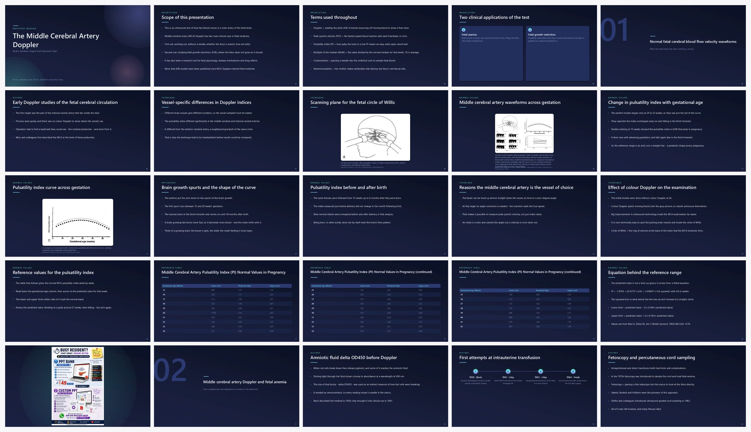 Preview of the first 25 slides of The Middle Cerebral Artery Doppler