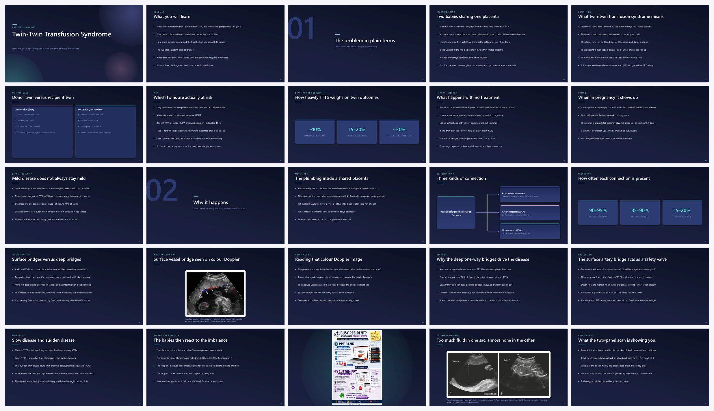 Preview of the first 25 slides of Twin-Twin Transfusion Syndrome
