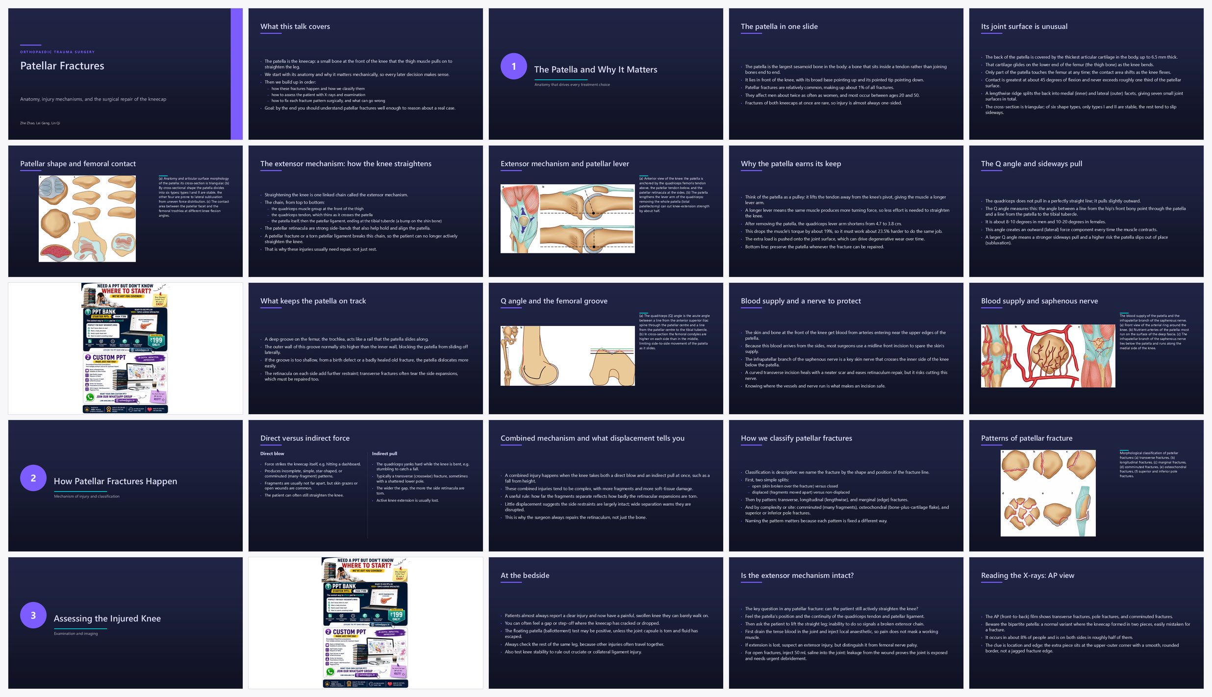Preview of the first 25 slides of Patellar Fractures