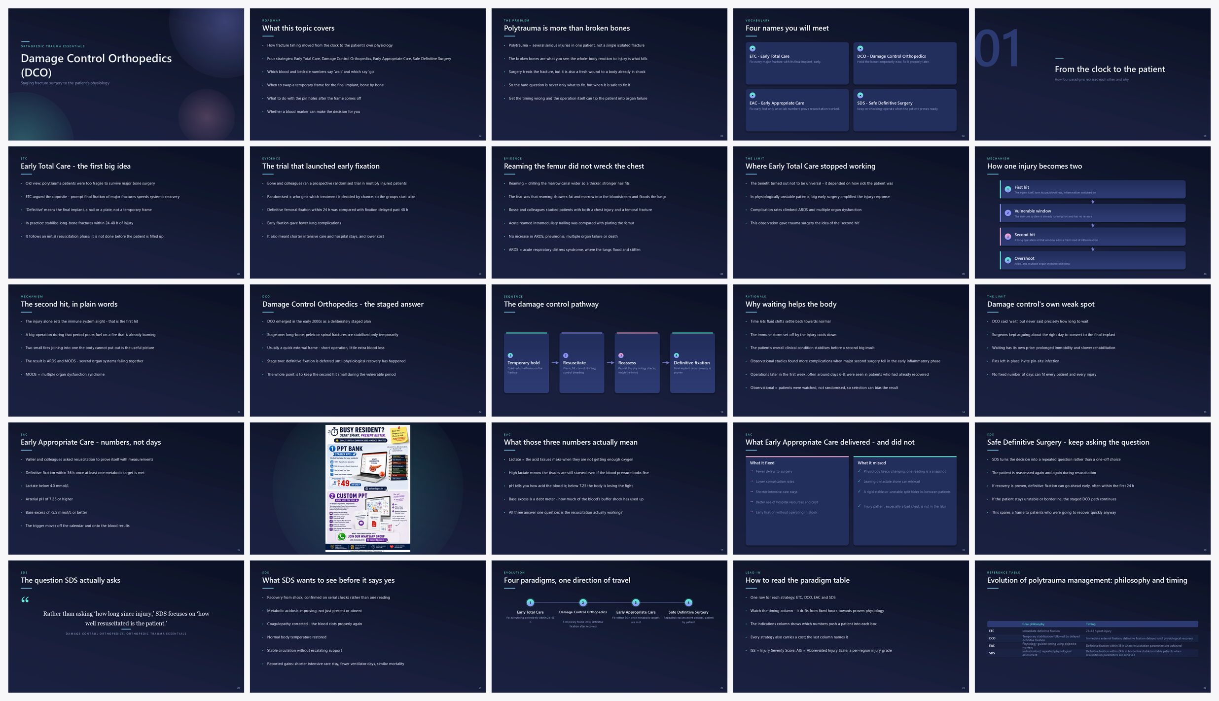 Preview of the first 25 slides of Damage Control Orthopedics (DCO)