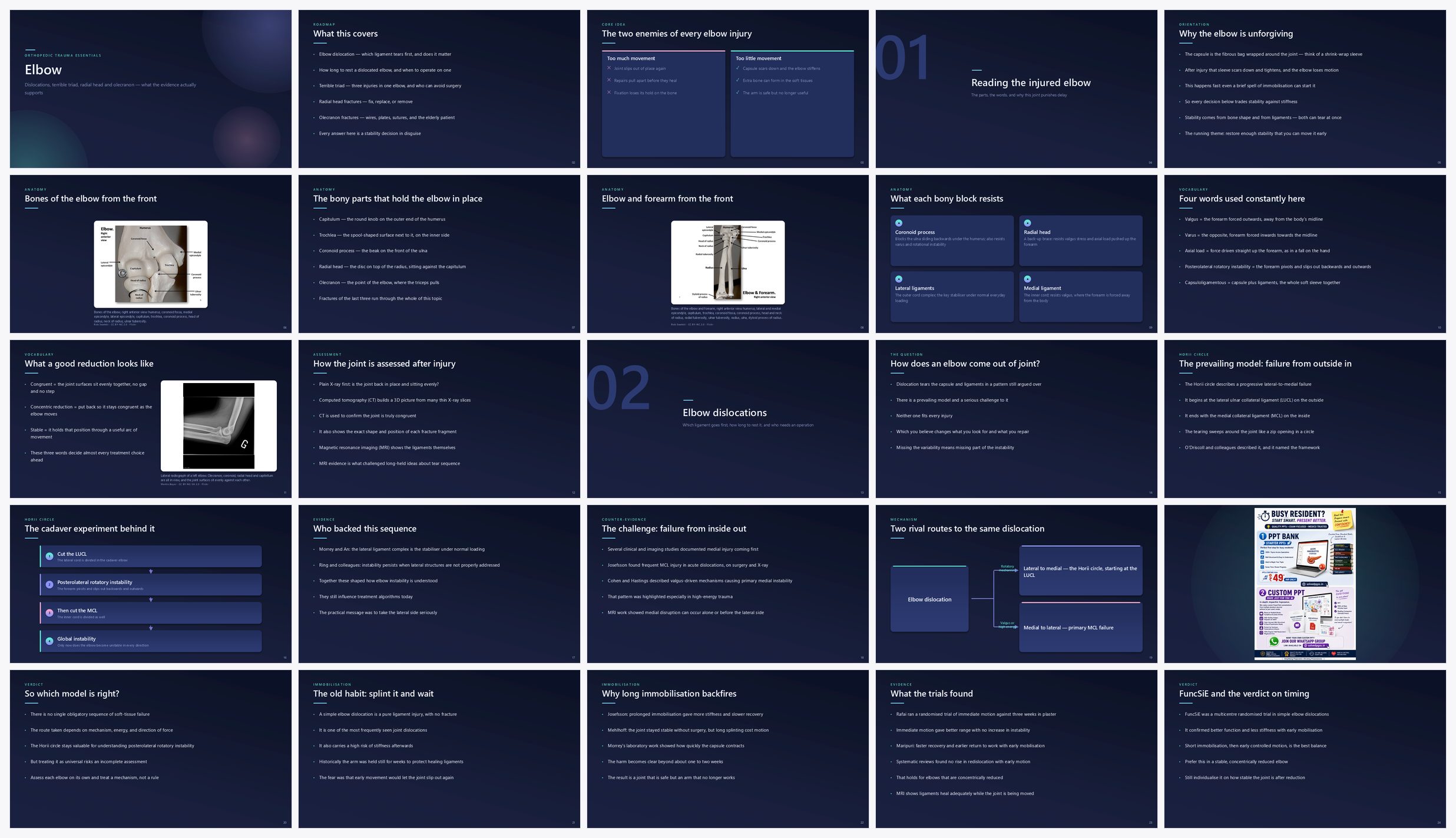Preview of the first 25 slides of Elbow