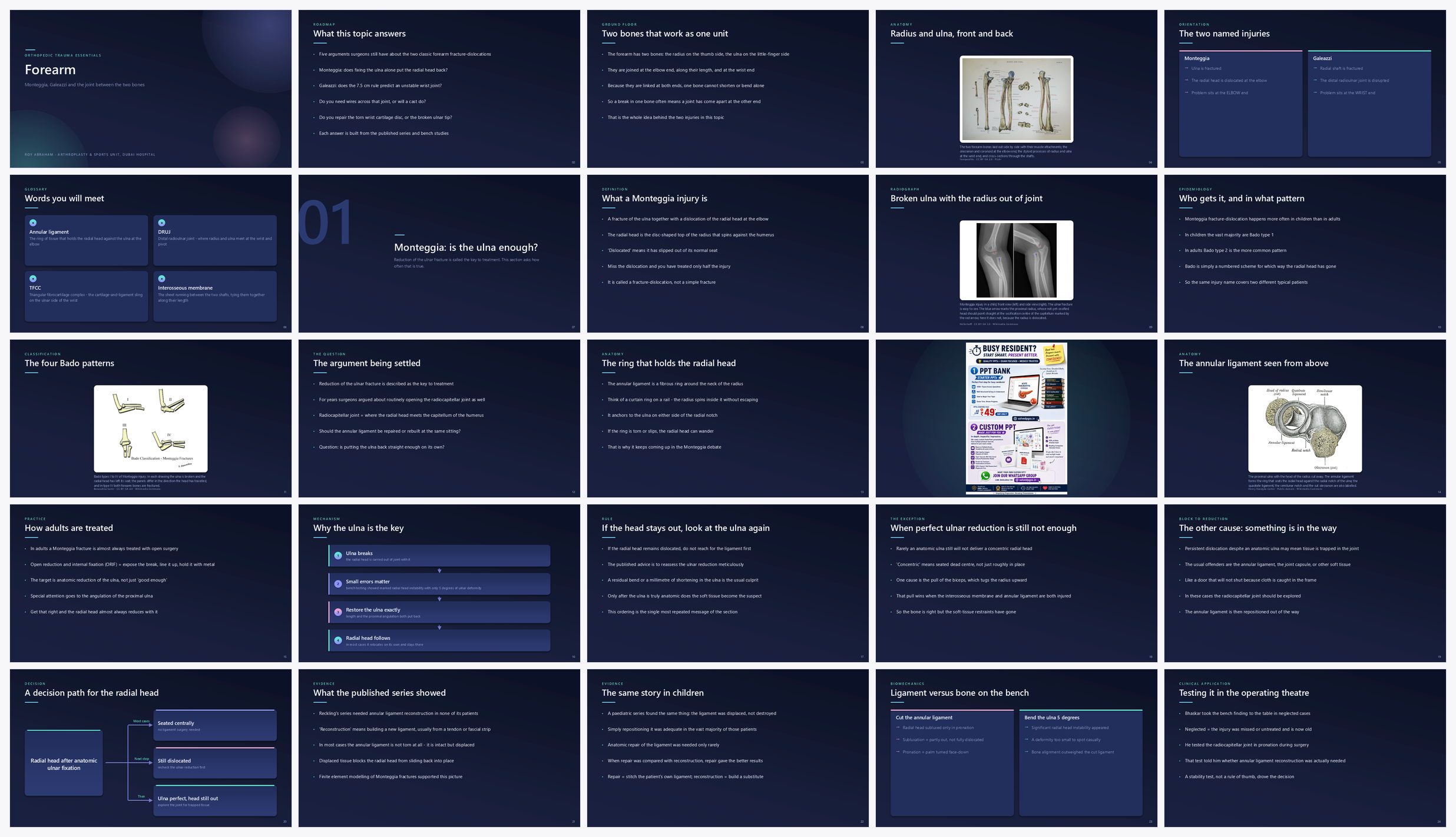 Preview of the first 25 slides of Forearm