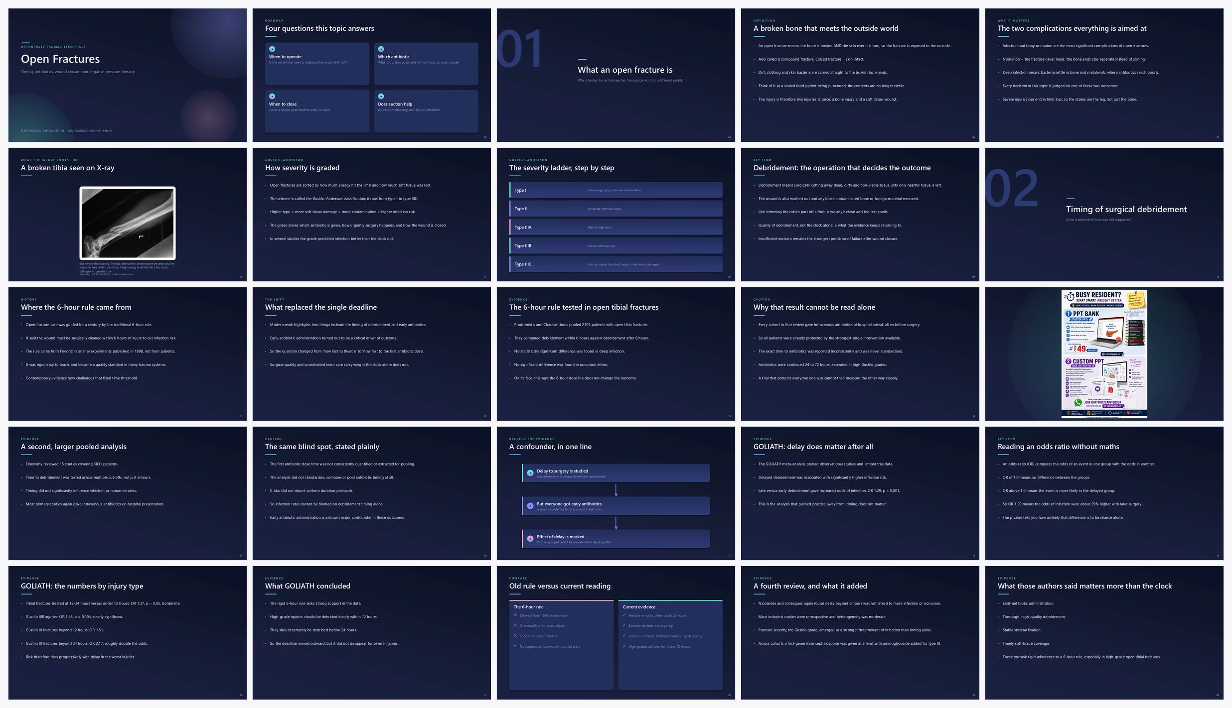 Preview of the first 25 slides of Open Fractures