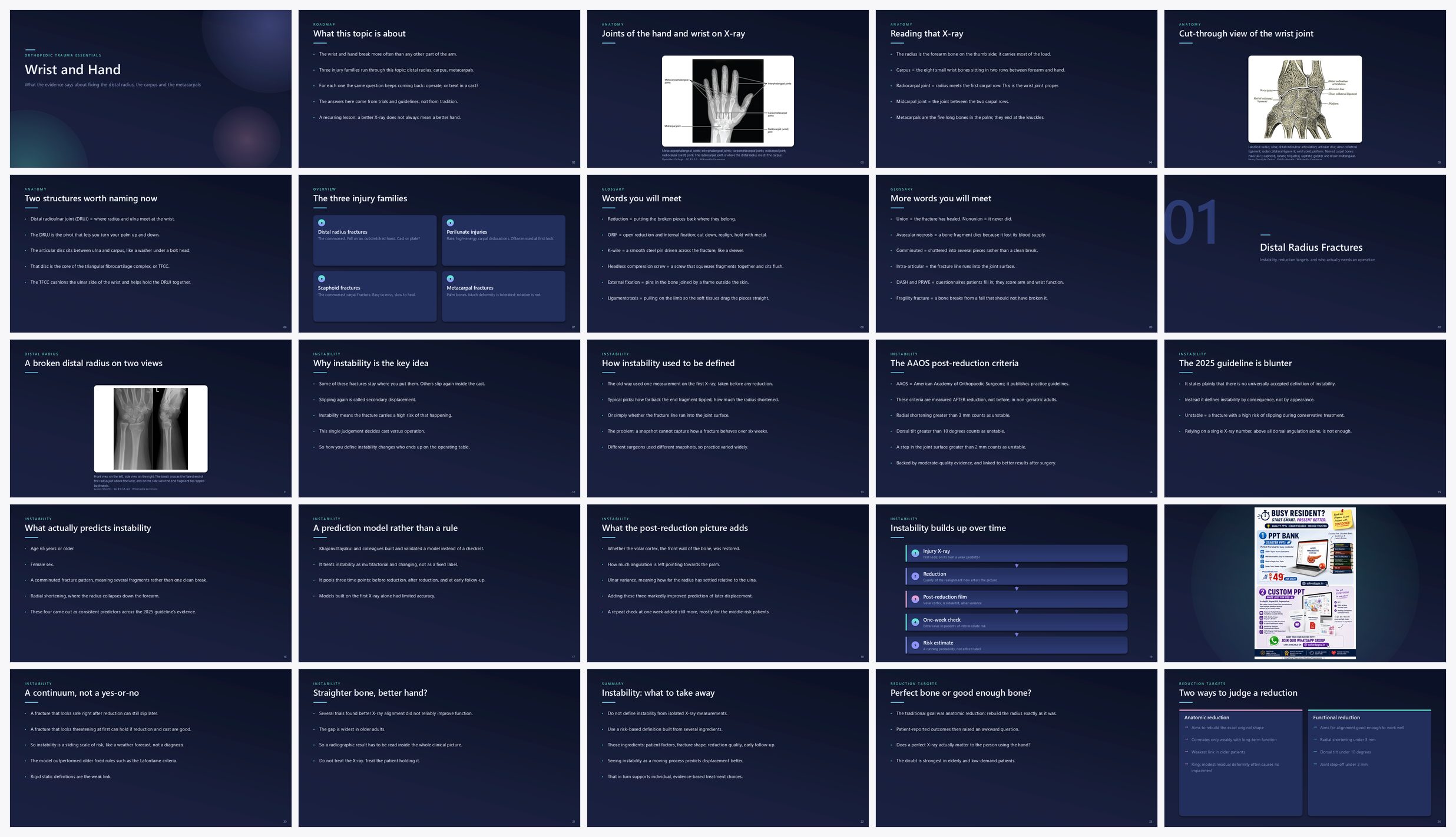 Preview of the first 25 slides of Wrist and Hand