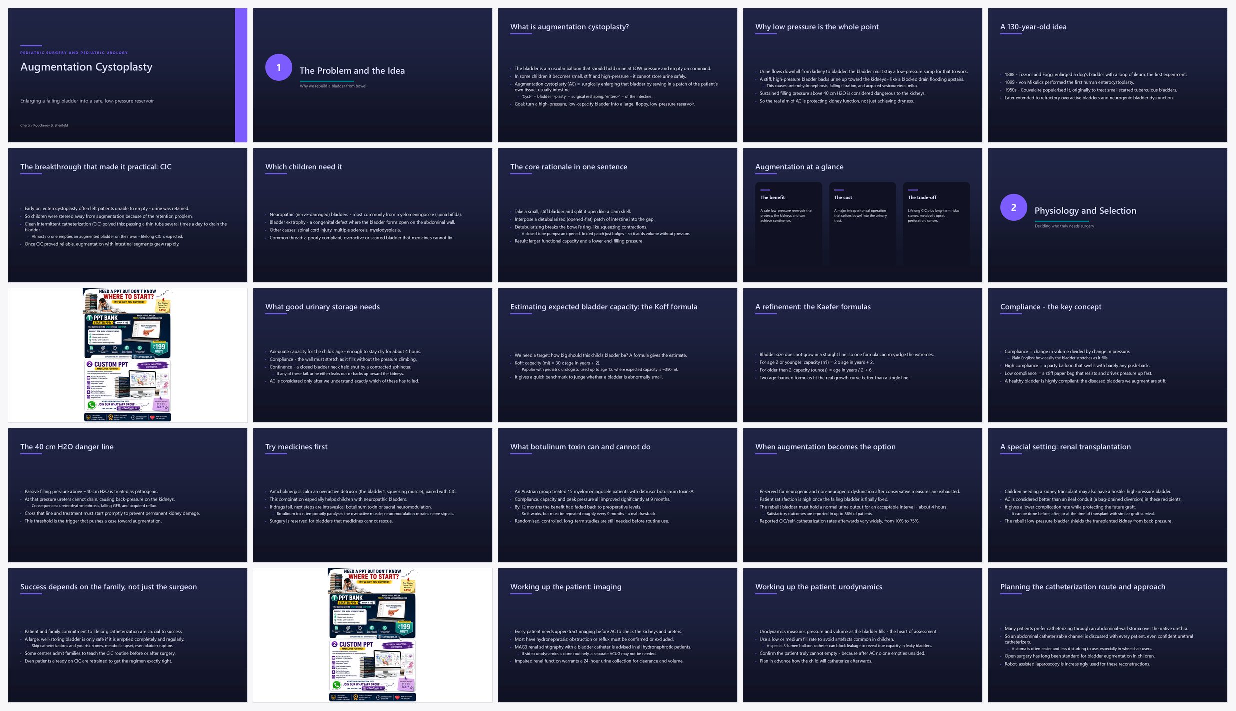 Preview of the first 25 slides of Augmentation Cystoplasty