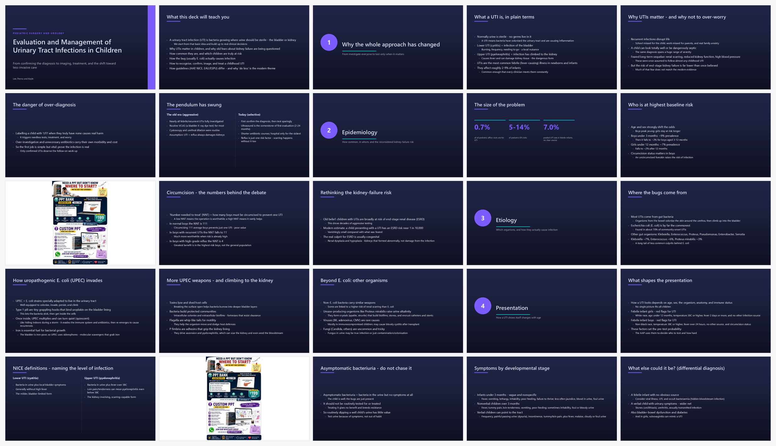 Preview of the first 25 slides of Evaluation and Management of Urinary Tract Infections in C