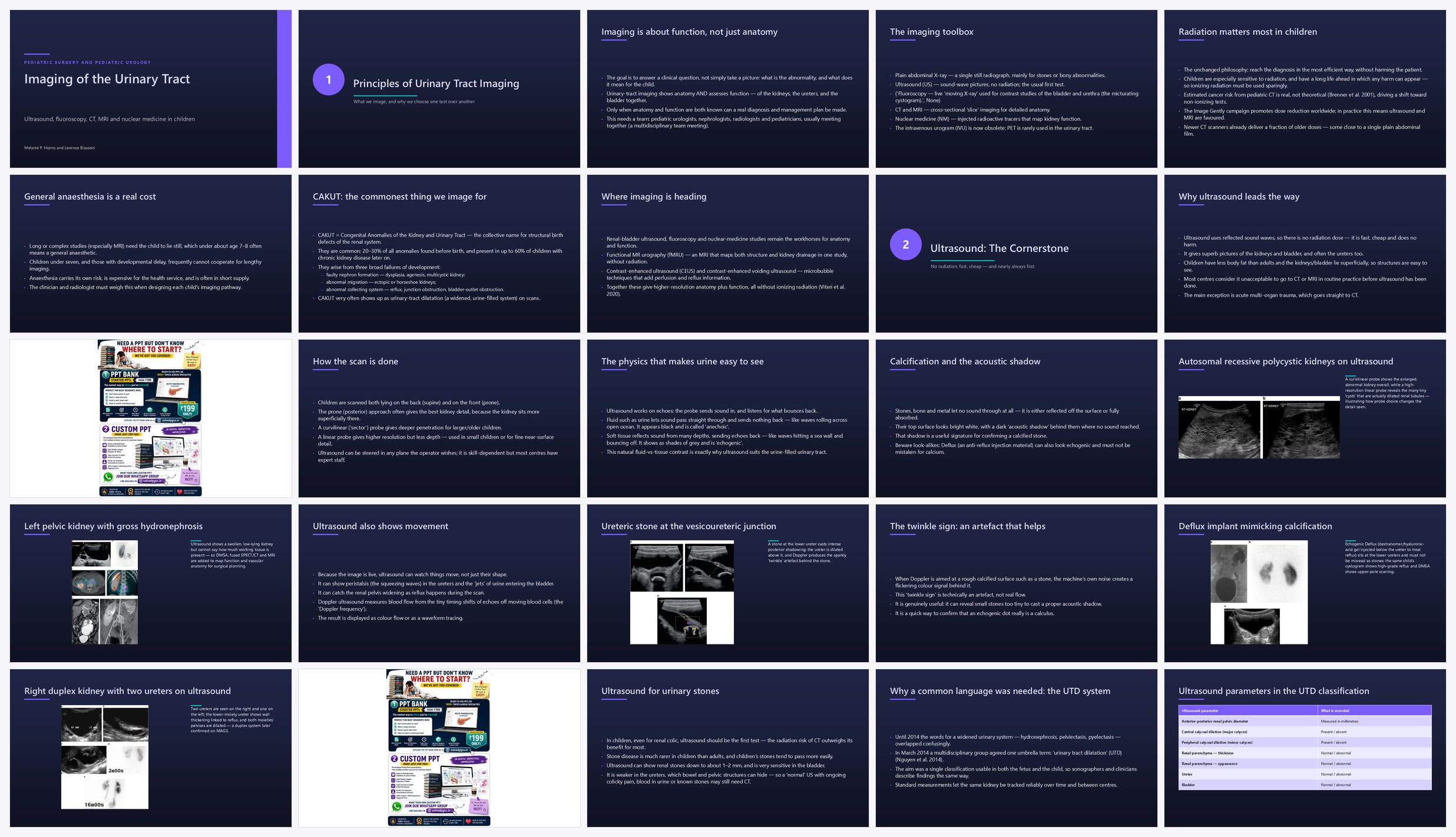 Preview of the first 25 slides of Imaging of the Urinary Tract