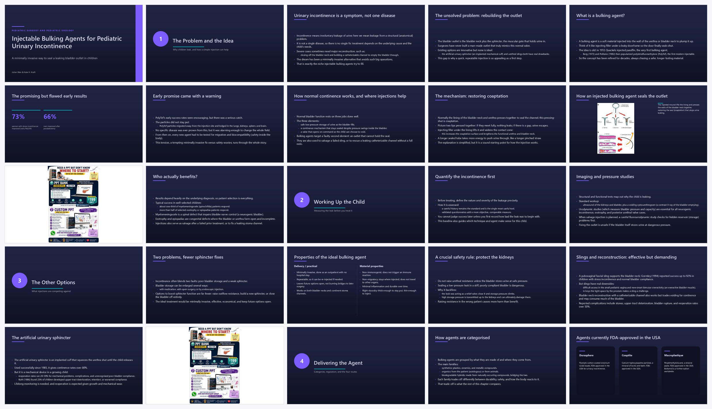 Preview of the first 25 slides of Injectable Bulking Agents in the Treatment of Pediatric Ur