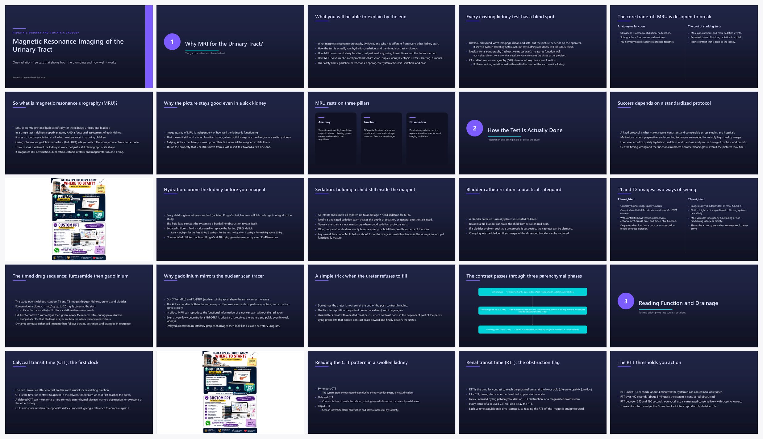 Preview of the first 25 slides of Magnetic Resonance Imaging of the Urinary Tract