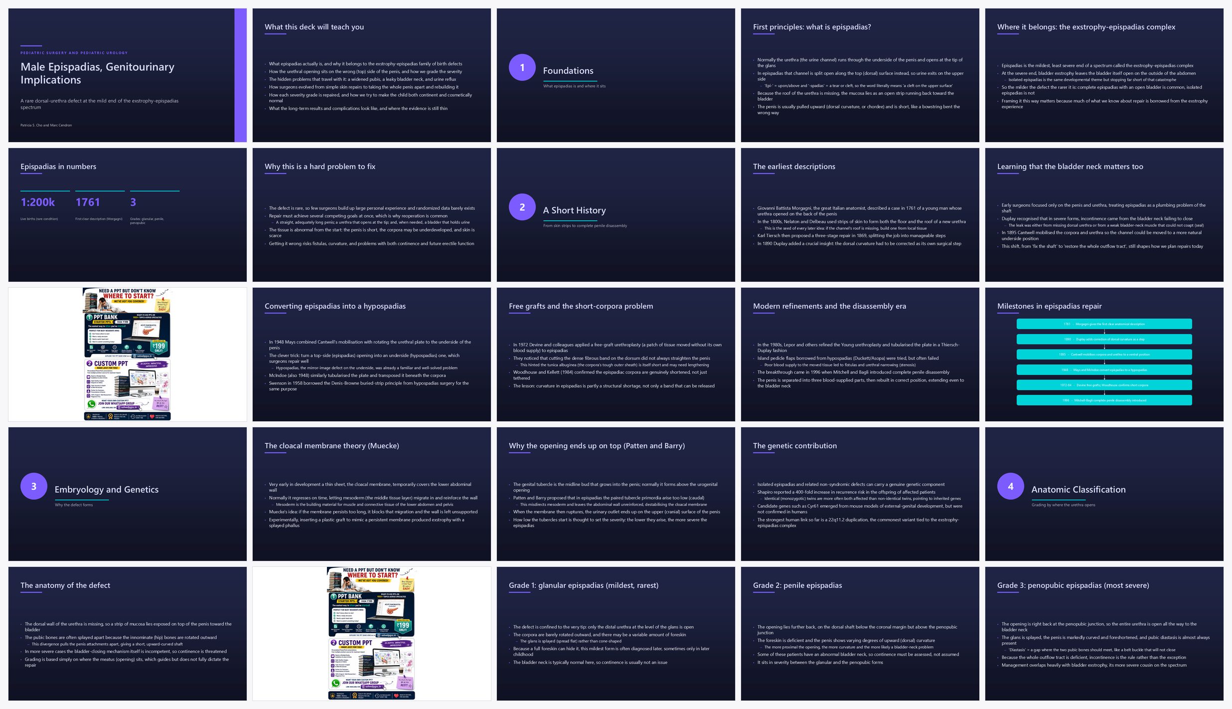 Preview of the first 25 slides of Male Epispadias Genitourinary Implications