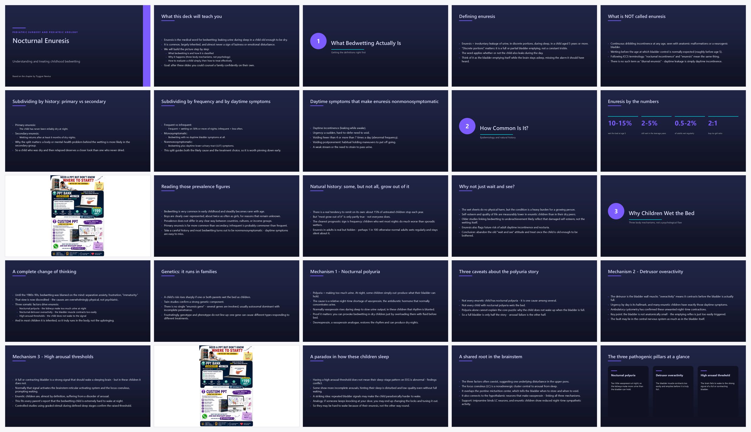 Preview of the first 25 slides of Nocturnal Enuresis
