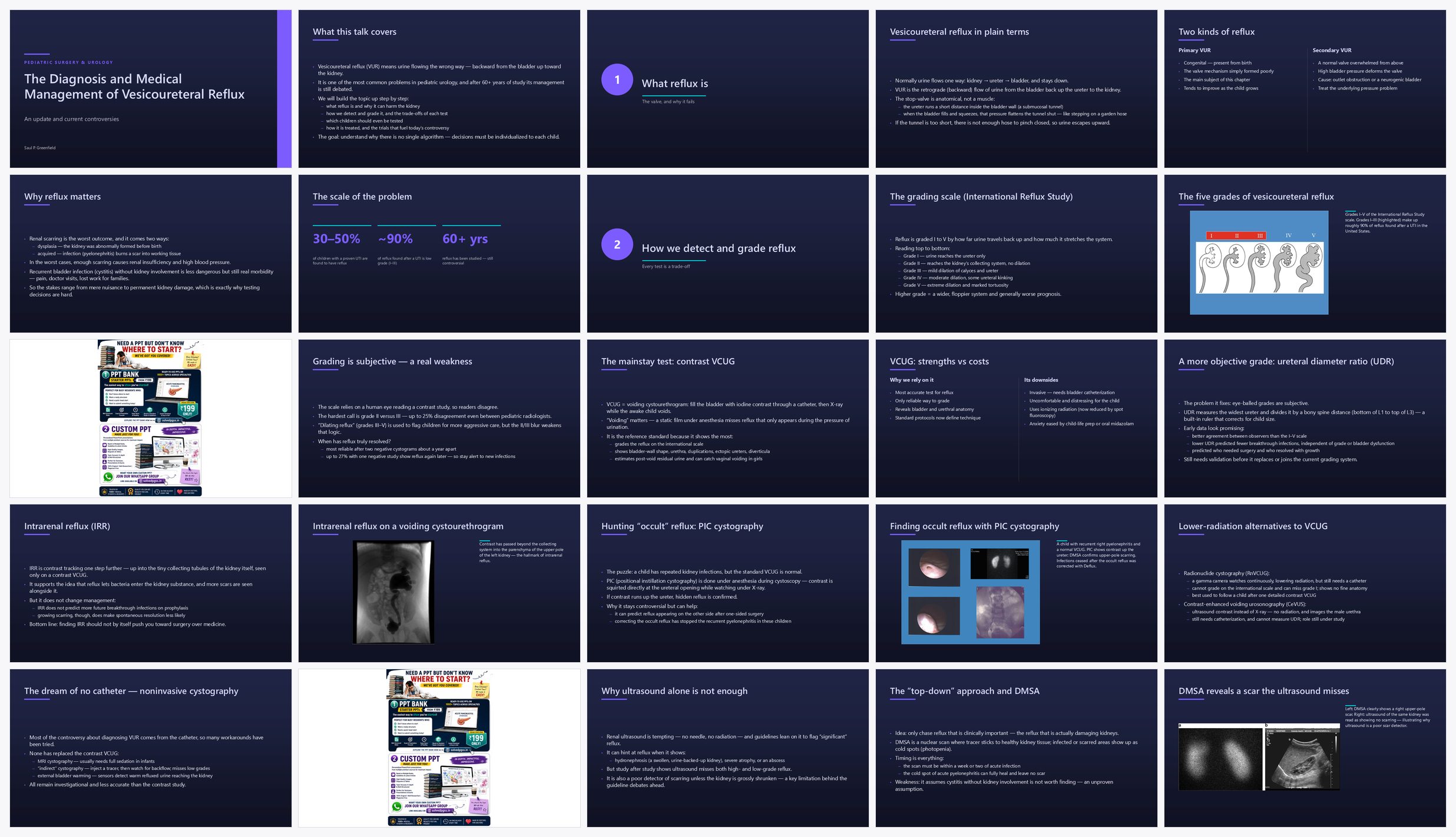 Preview of the first 25 slides of The Diagnosis and Medical Management of Vesicoureteral Ref